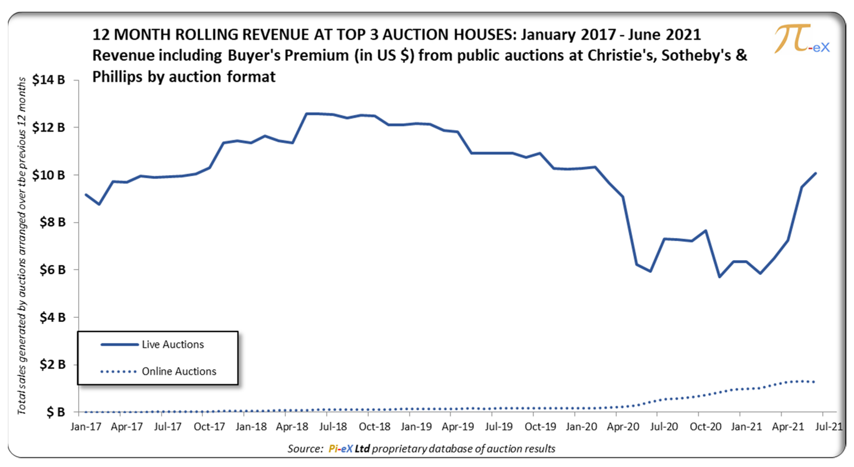 Arts 10 00074 g006 550