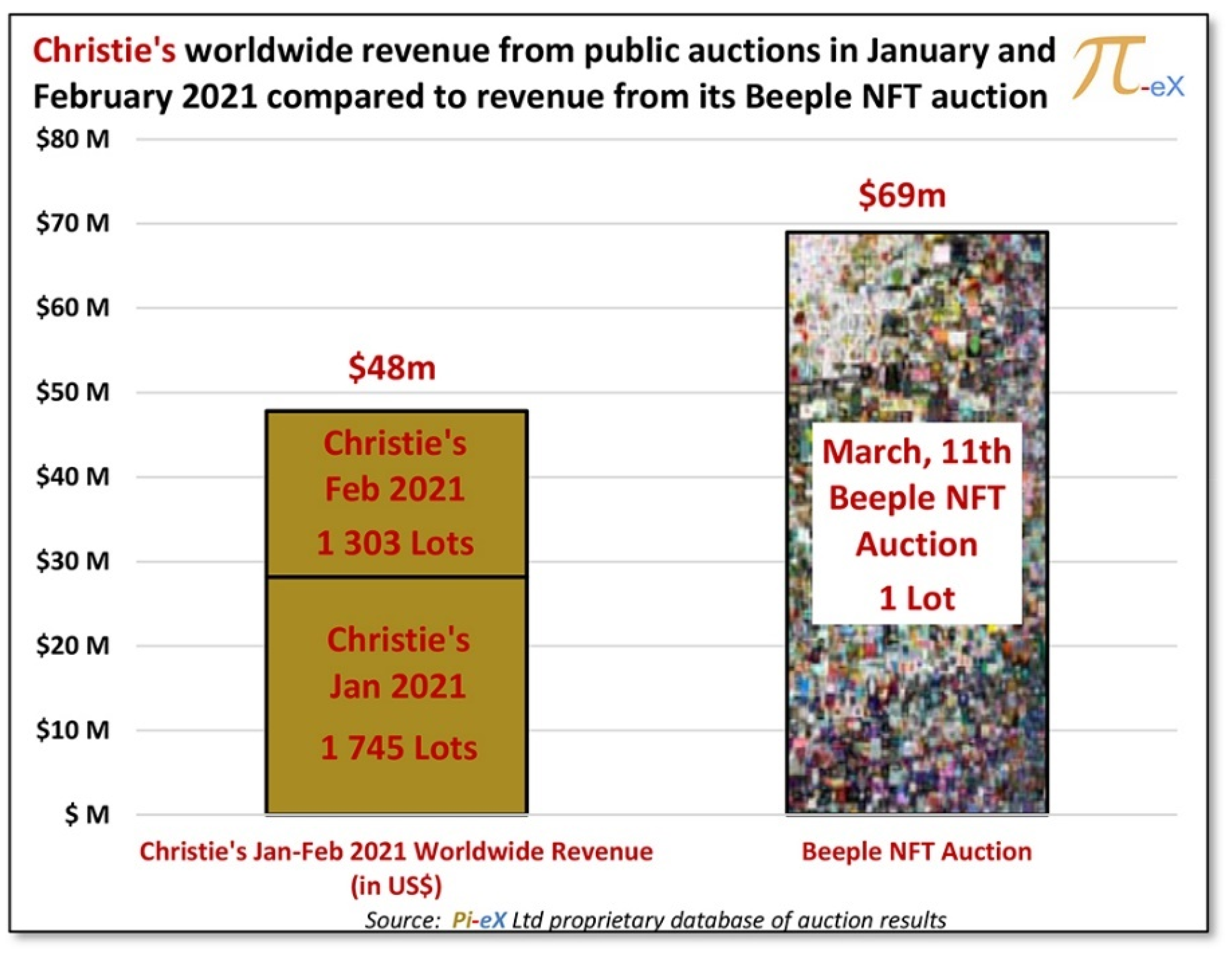 Arts 10 00074 g008 550