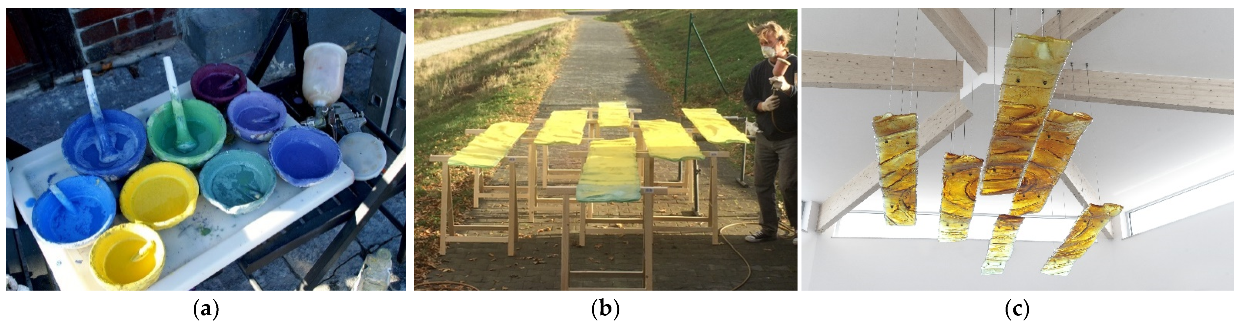 Arts 10 00079 g004 550