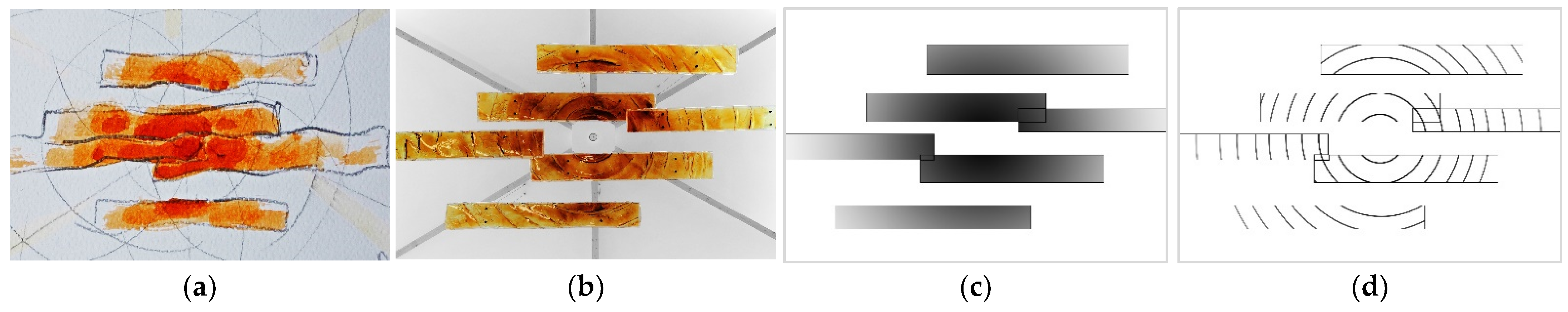 Arts 10 00079 g006 550