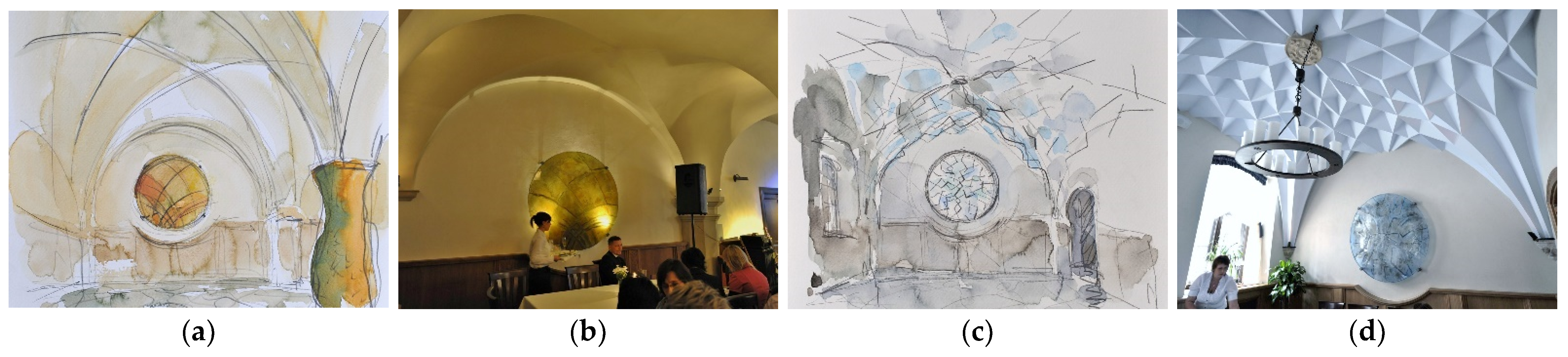 Arts 10 00079 g008 550