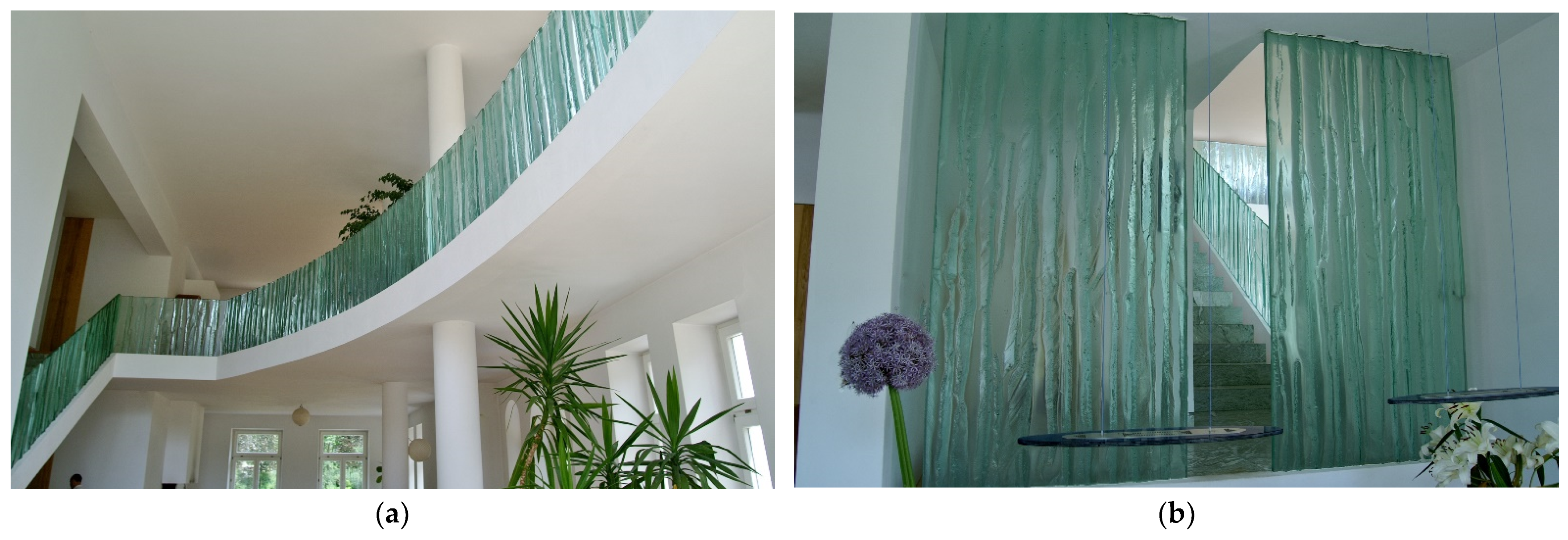 Arts 10 00079 g015 550