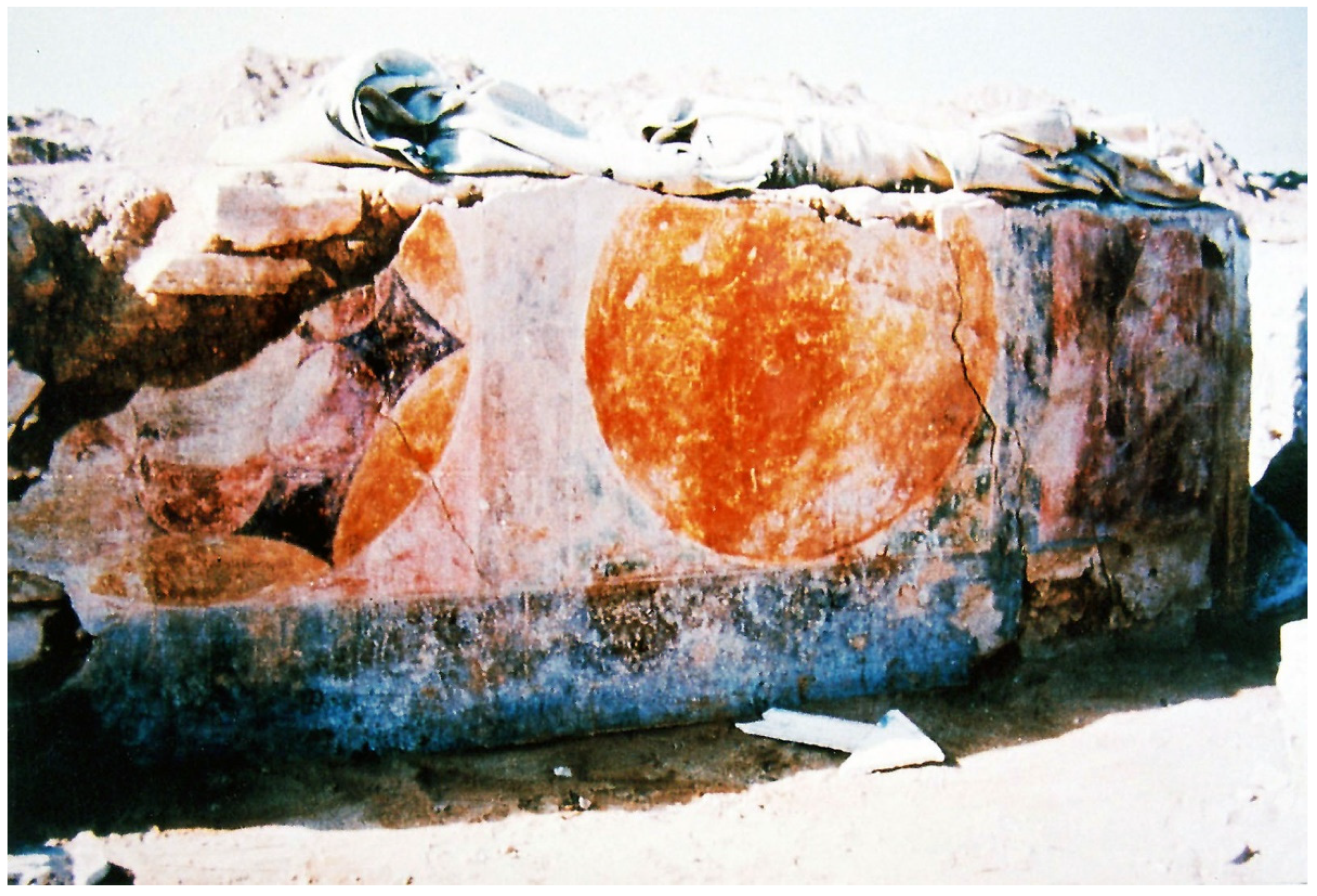 Arts 11 00002 g008 550