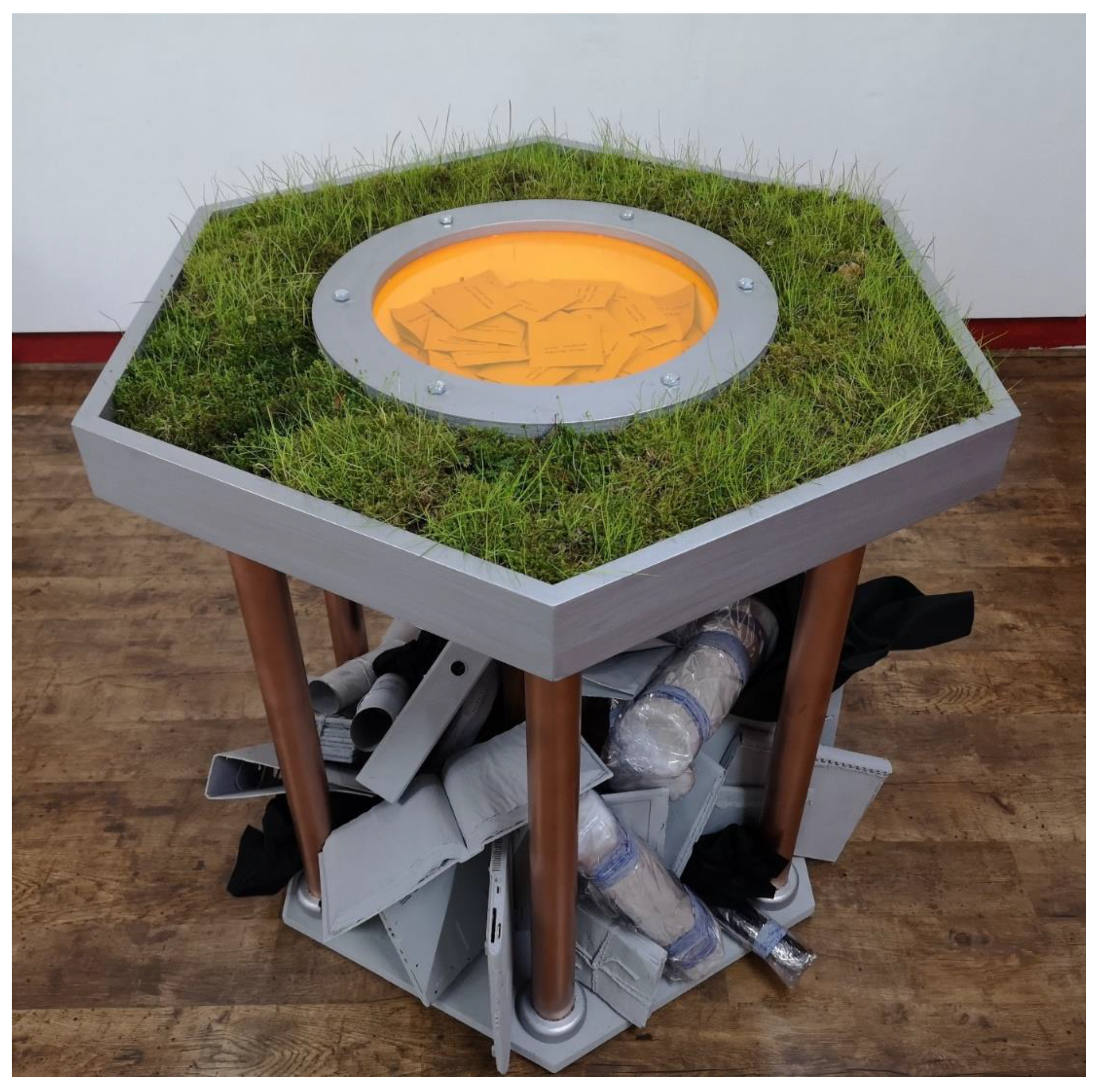 Arts 11 00007 g004 550