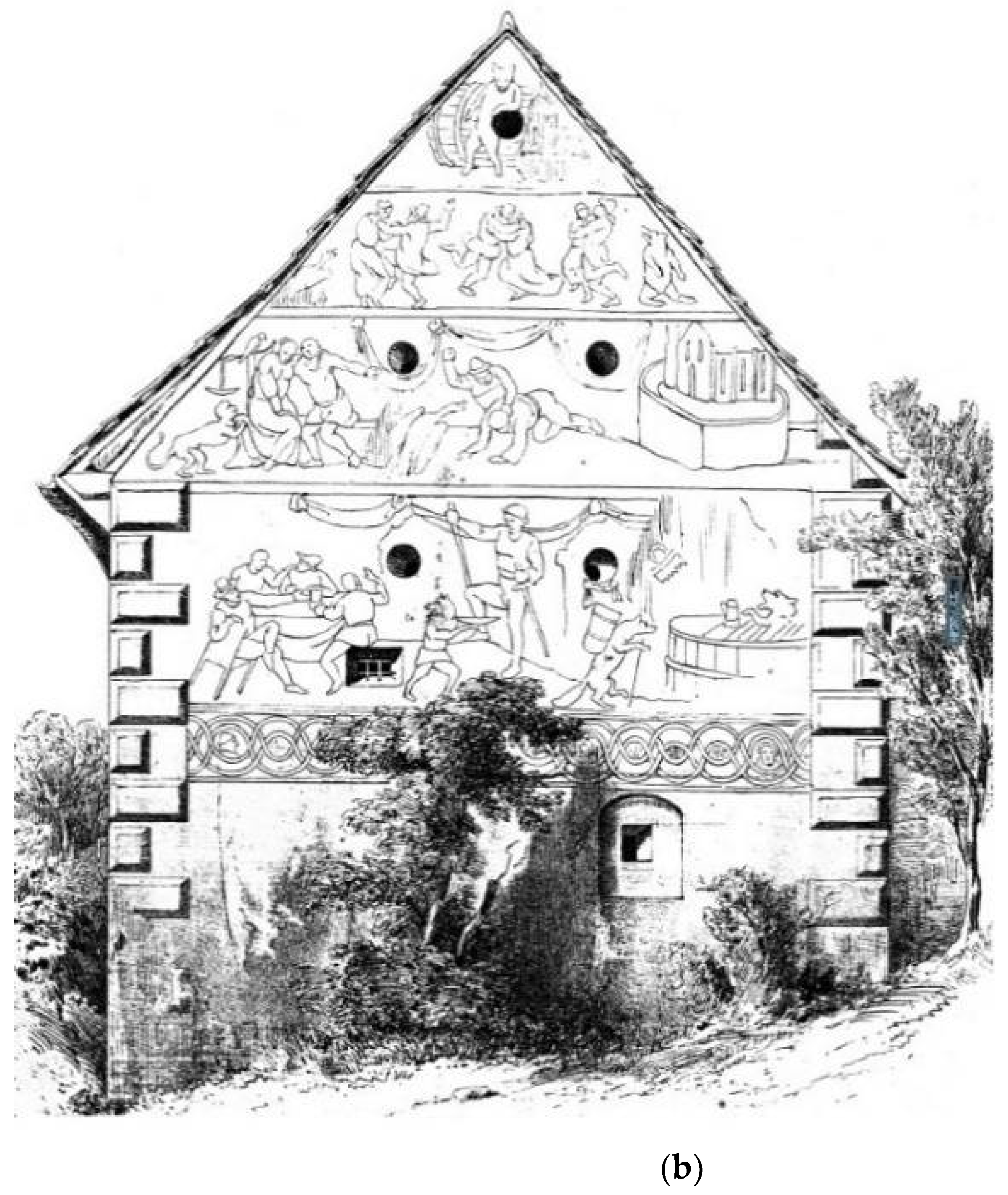 Arts 11 00025 g001b 550