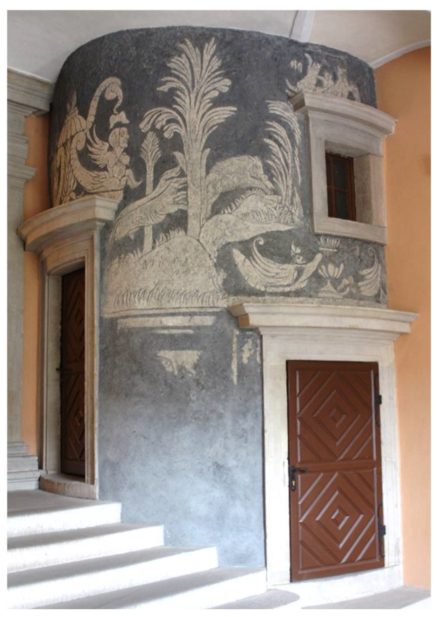 Arts 11 00025 g003 550