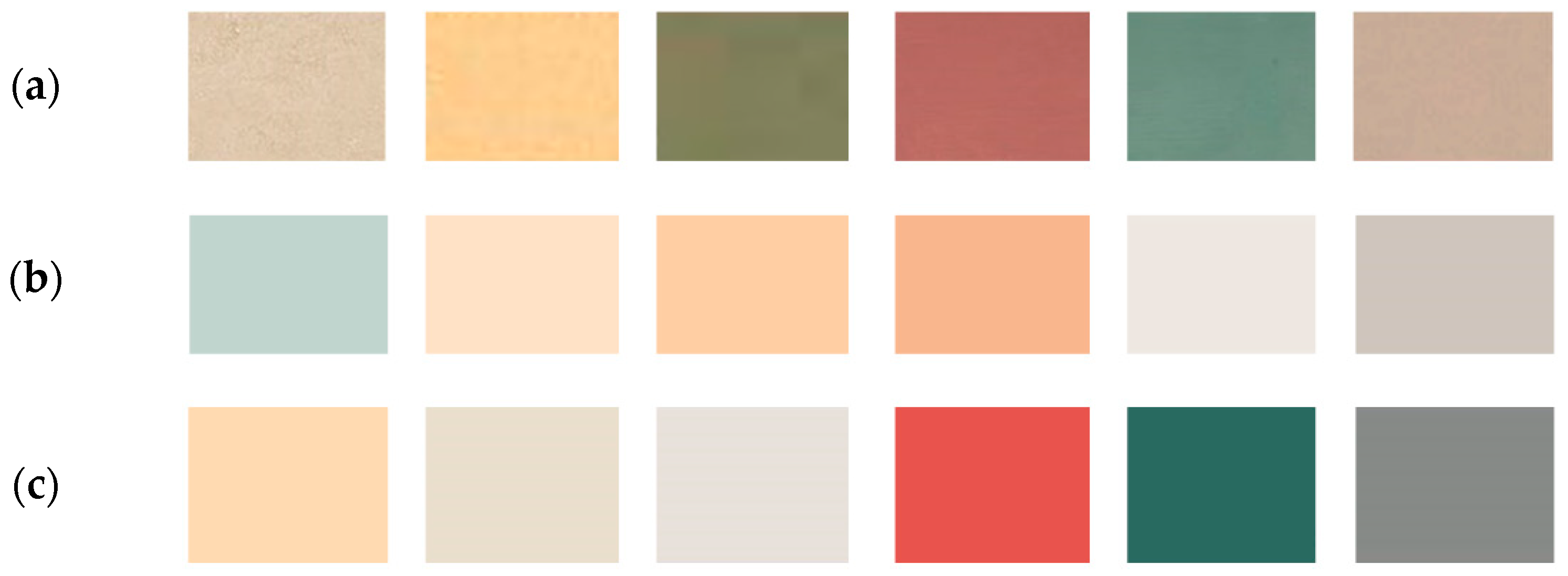 Arts 11 00027 g004 550