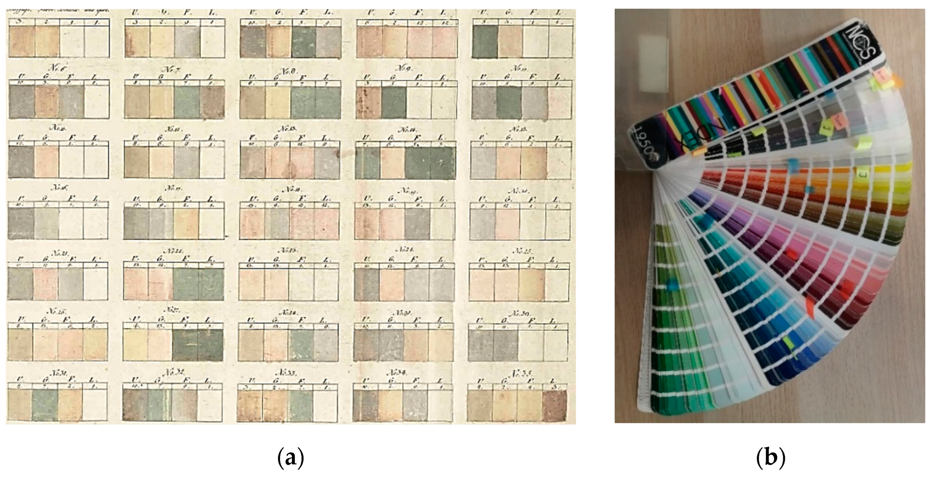 Arts 11 00027 g006 550