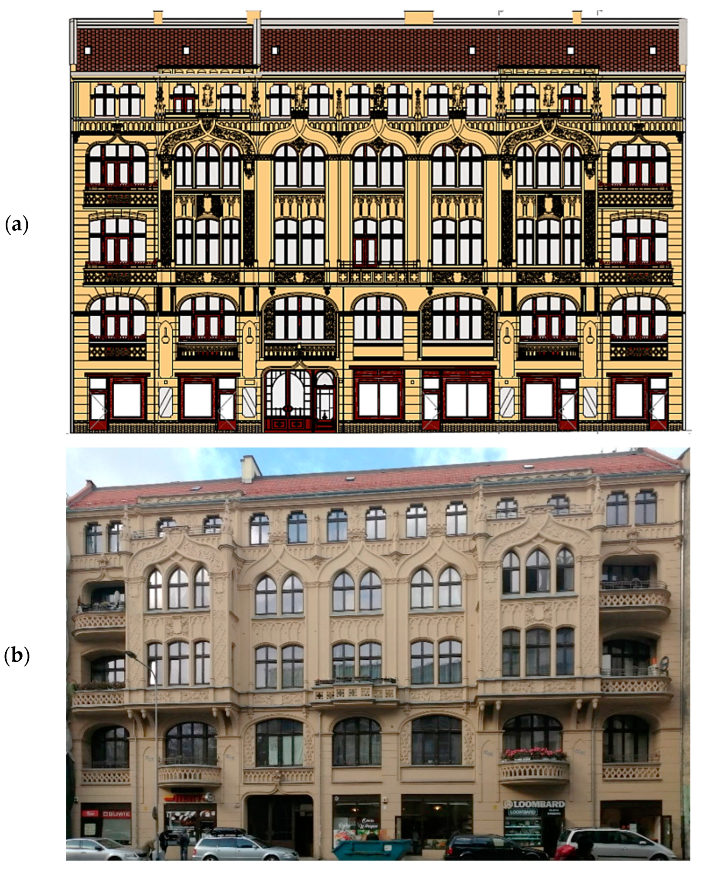 Arts 11 00027 g008 550