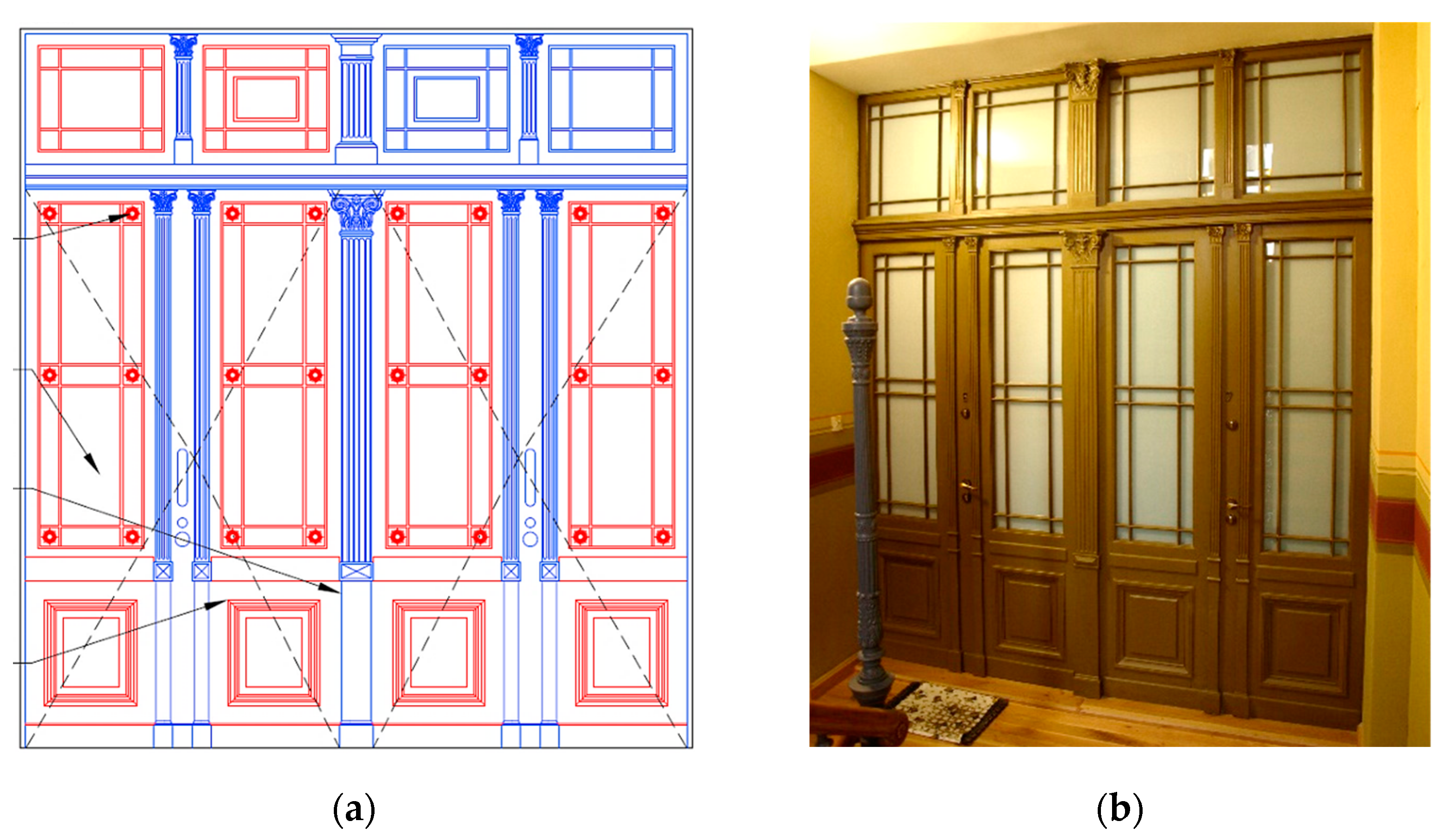 Arts 11 00027 g011 550