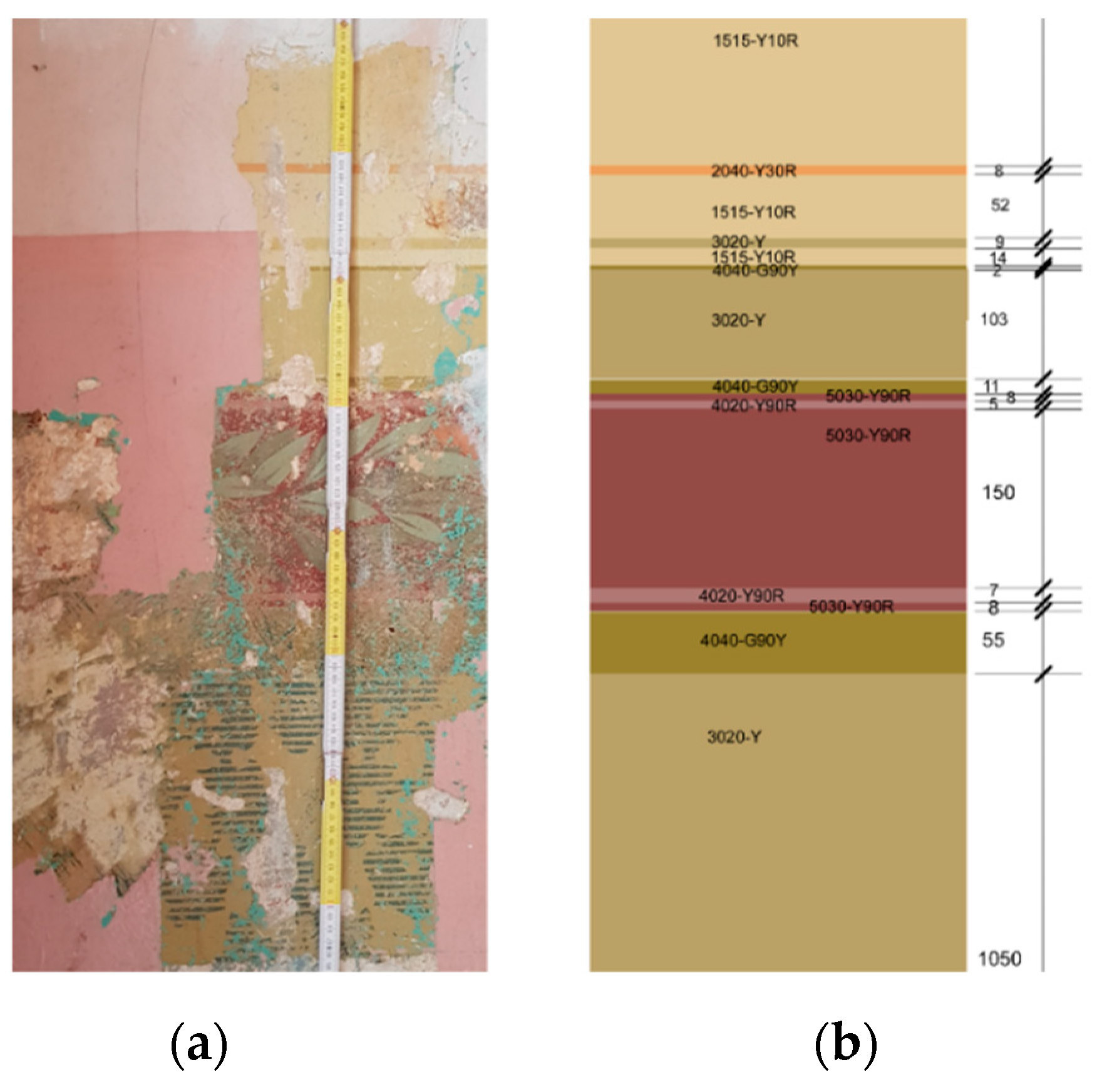 Arts 11 00027 g012 550