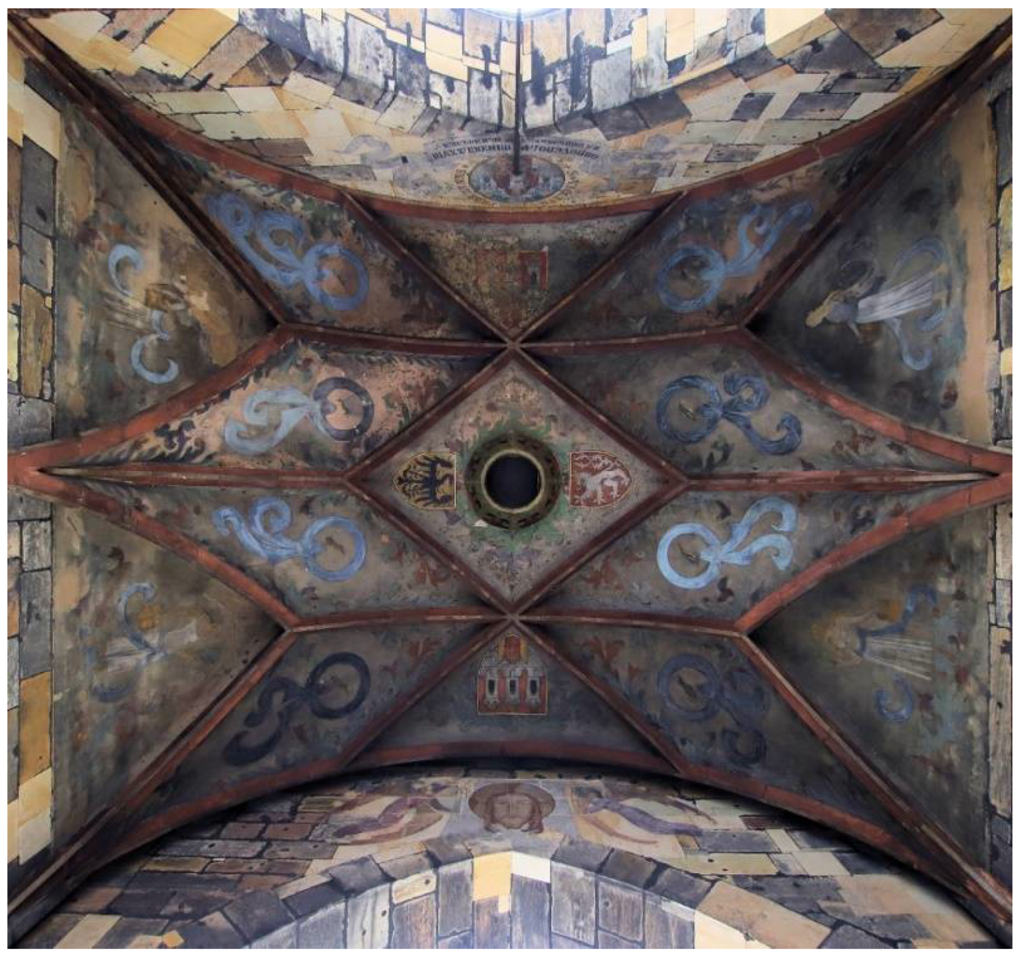 Arts 11 00028 g008 550