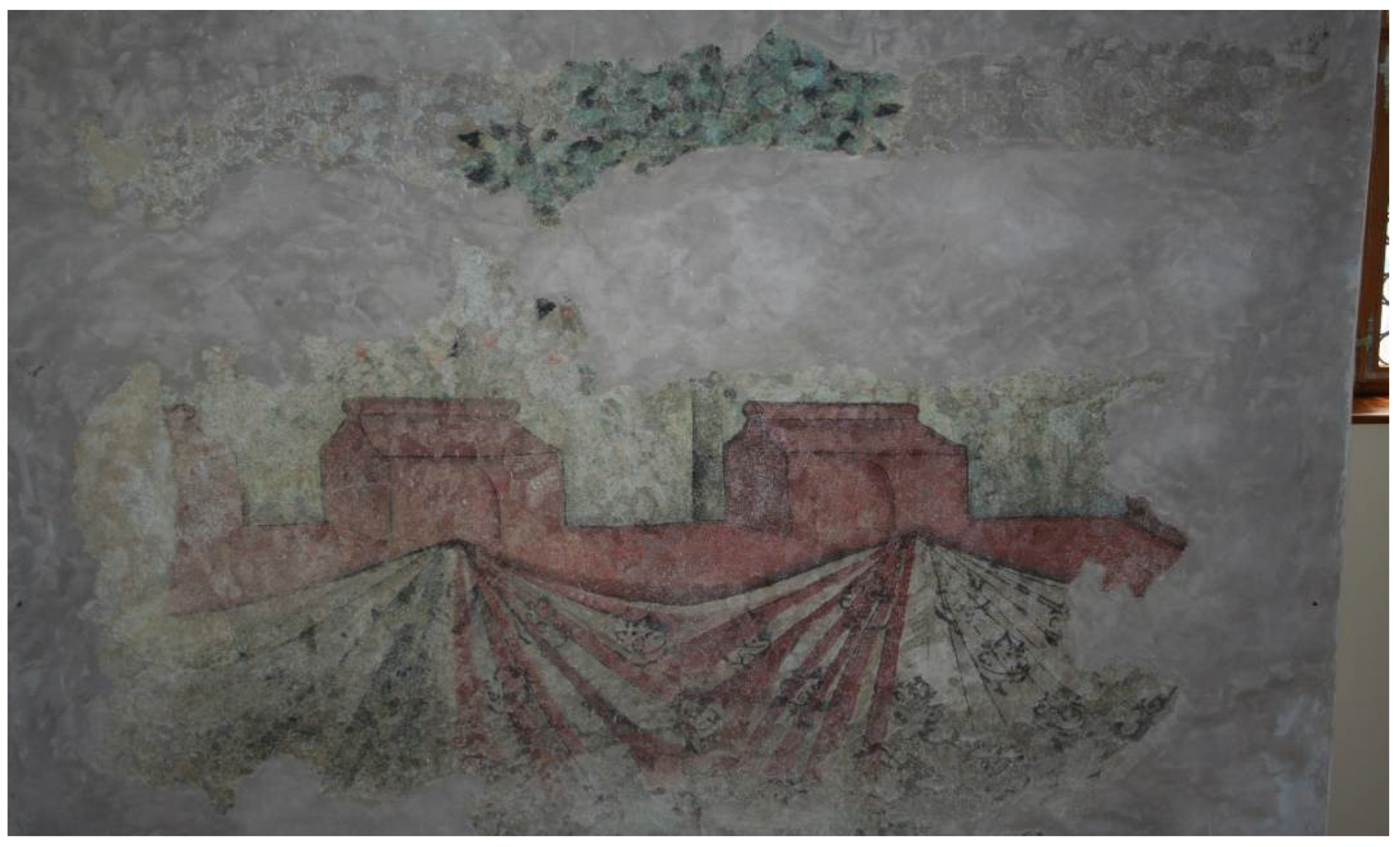 Arts 11 00028 g009 550