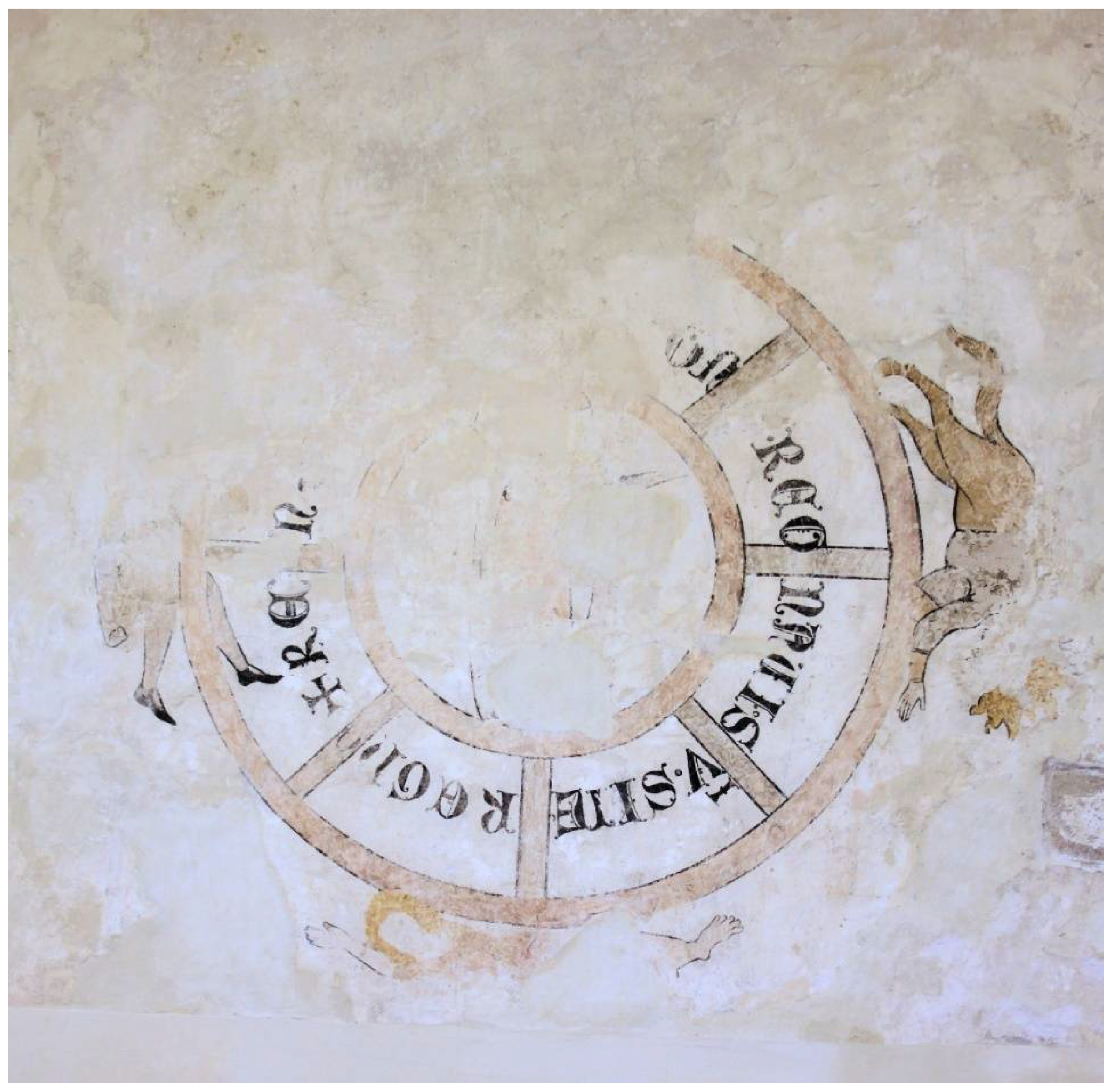 Arts 11 00028 g017 550