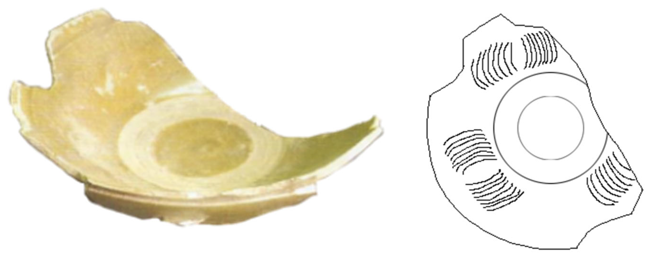 Arts 11 00034 g005 550