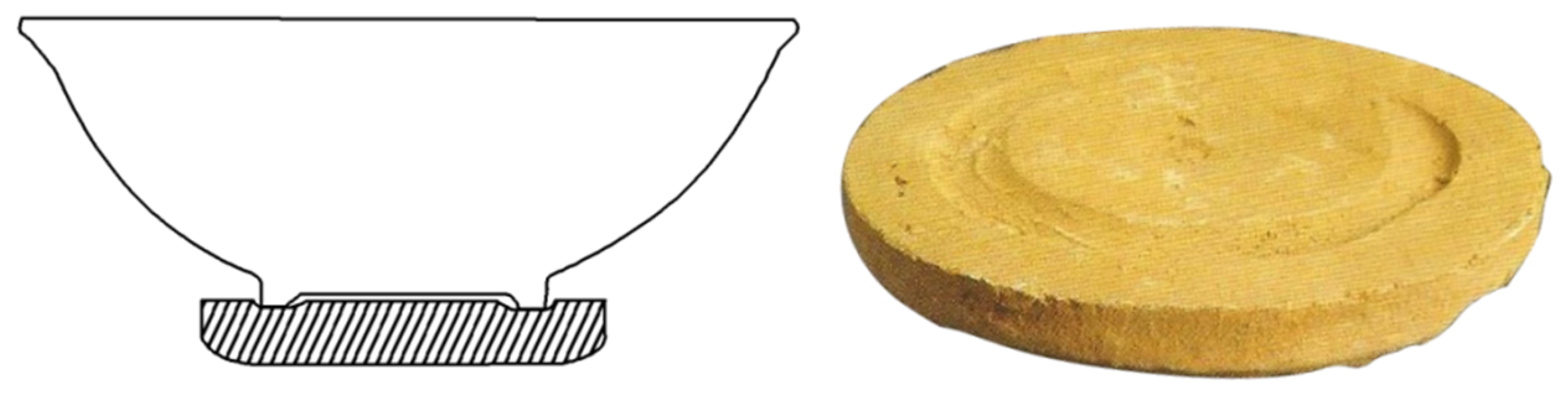 Arts 11 00034 g007 550