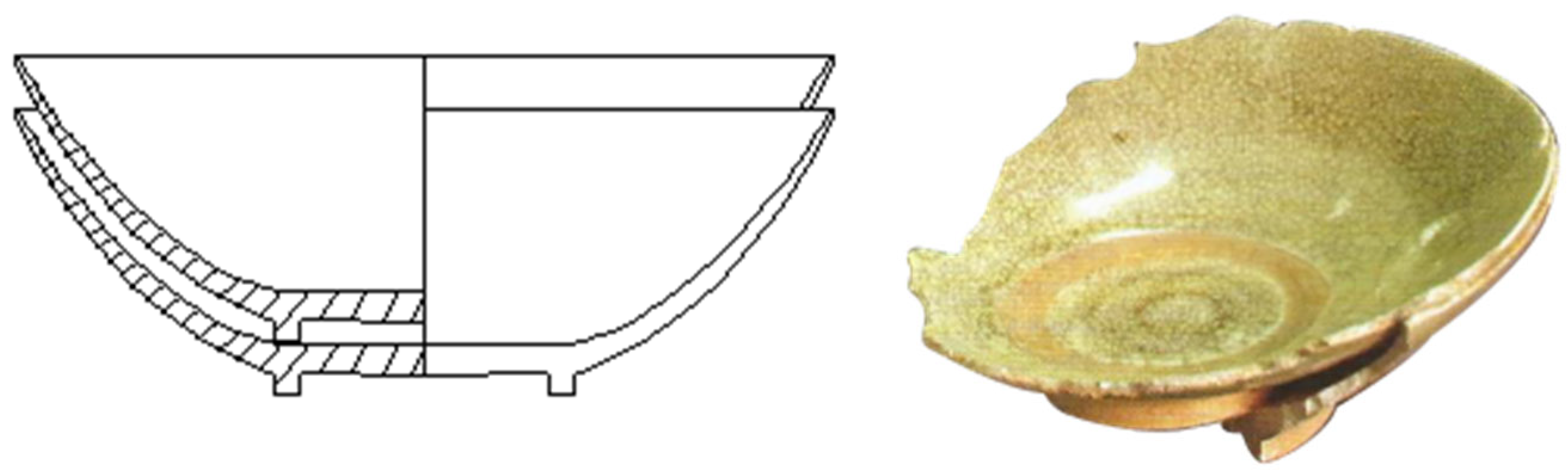 Arts 11 00034 g008 550