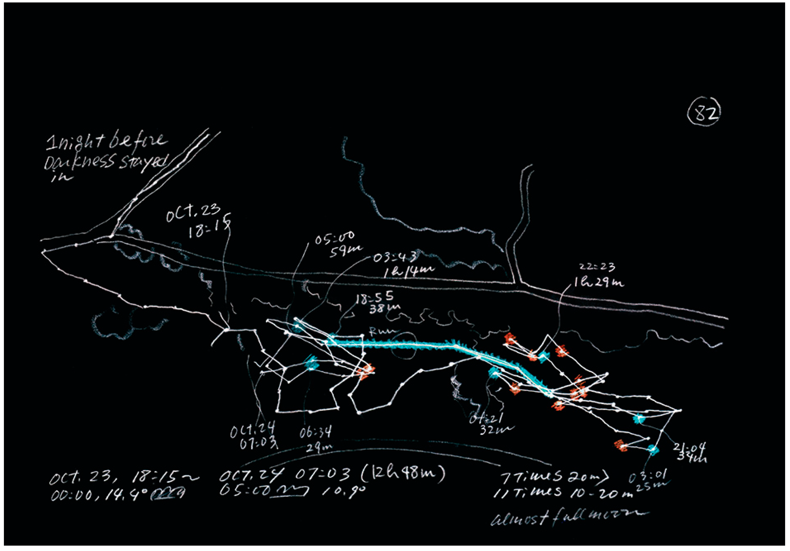 Arts 11 00046 g002 550