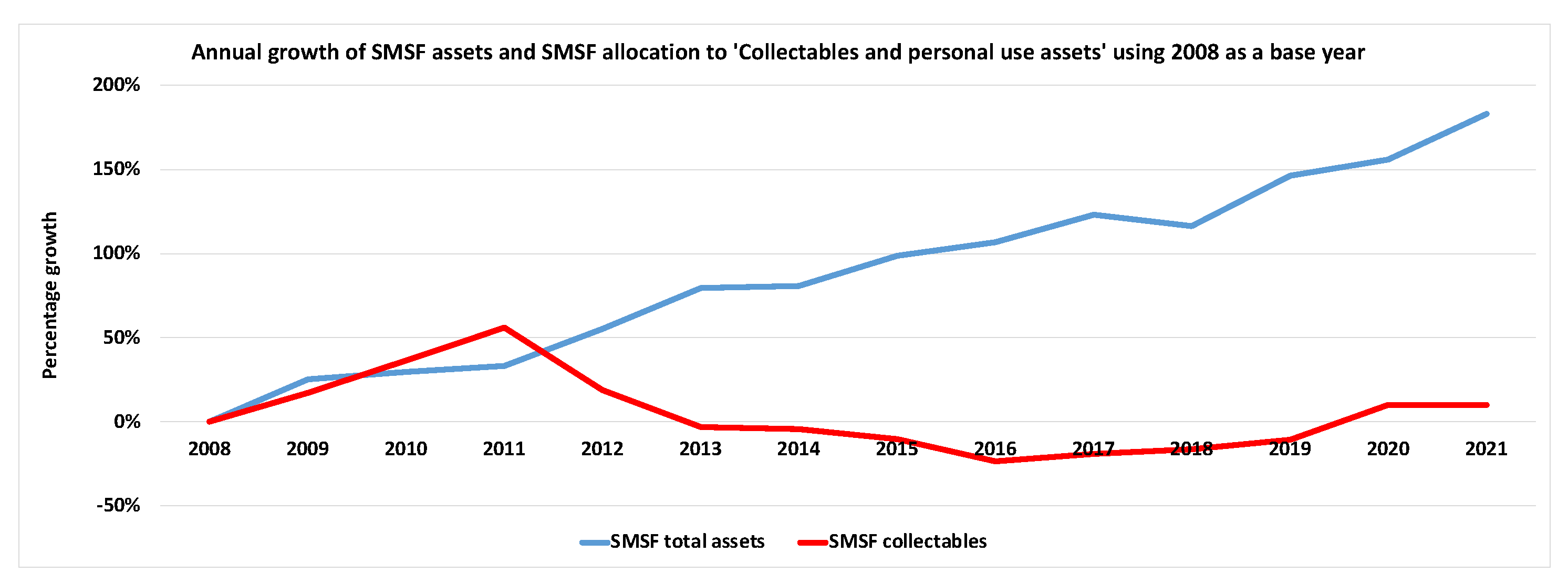 Arts 11 00049 g004 550