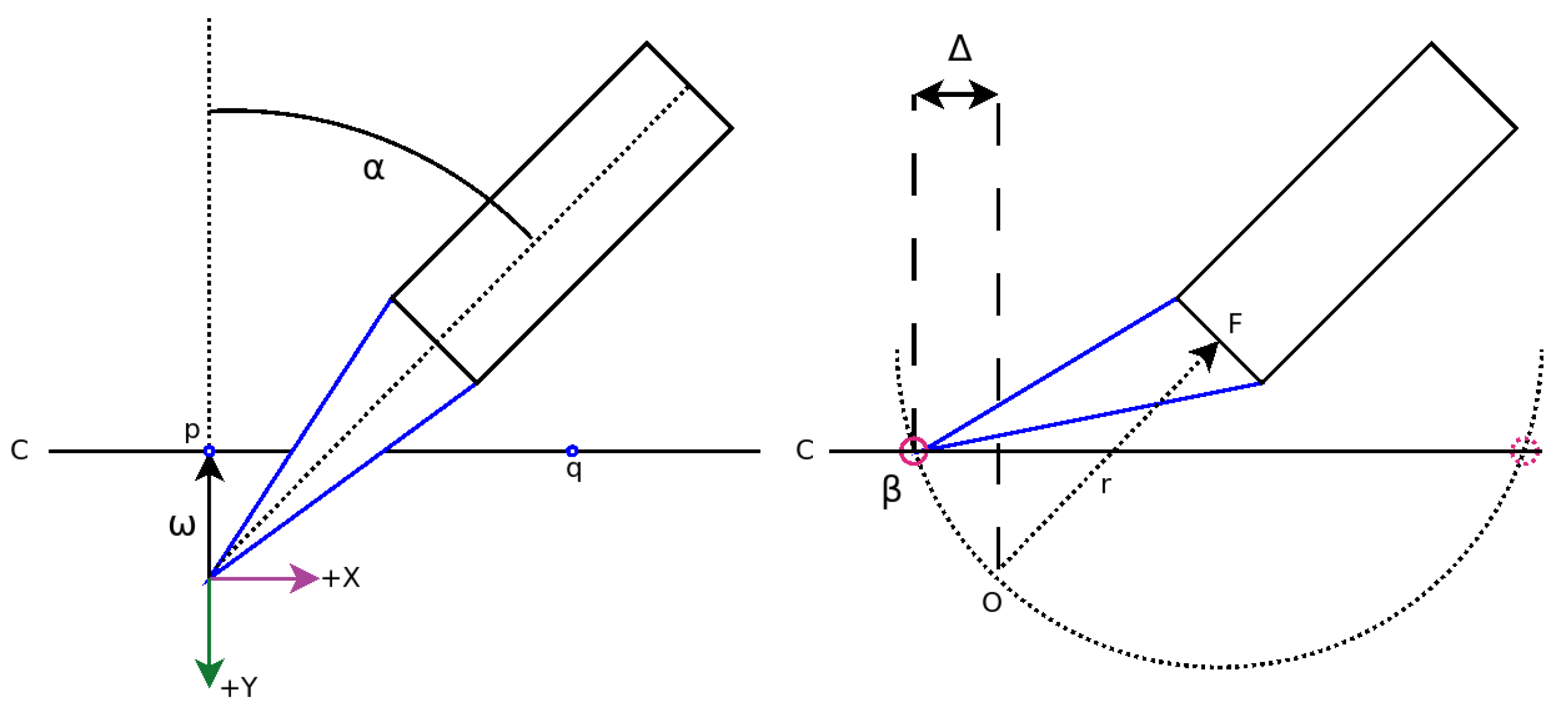 Arts 11 00077 g009 550