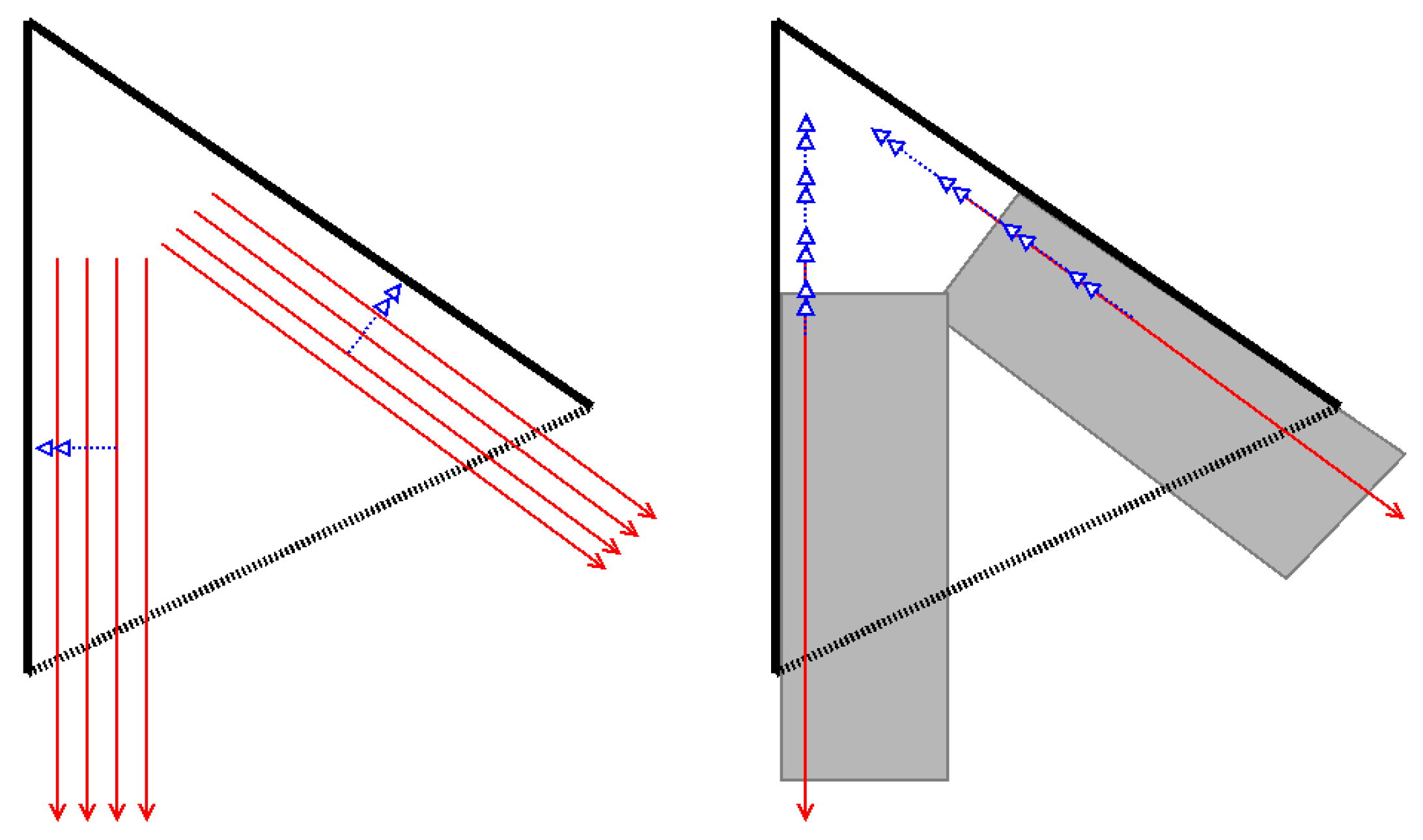 Arts 11 00077 g012 550