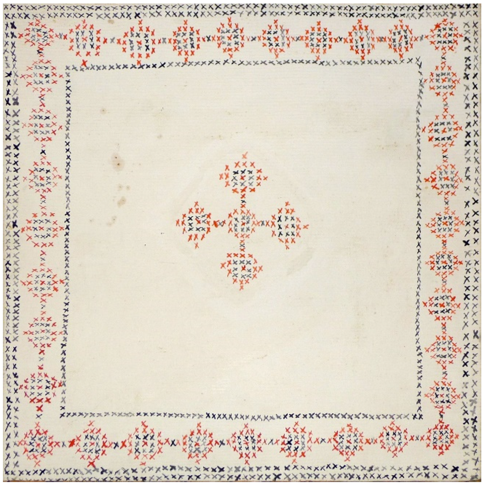 Arts 11 00088 g021 550