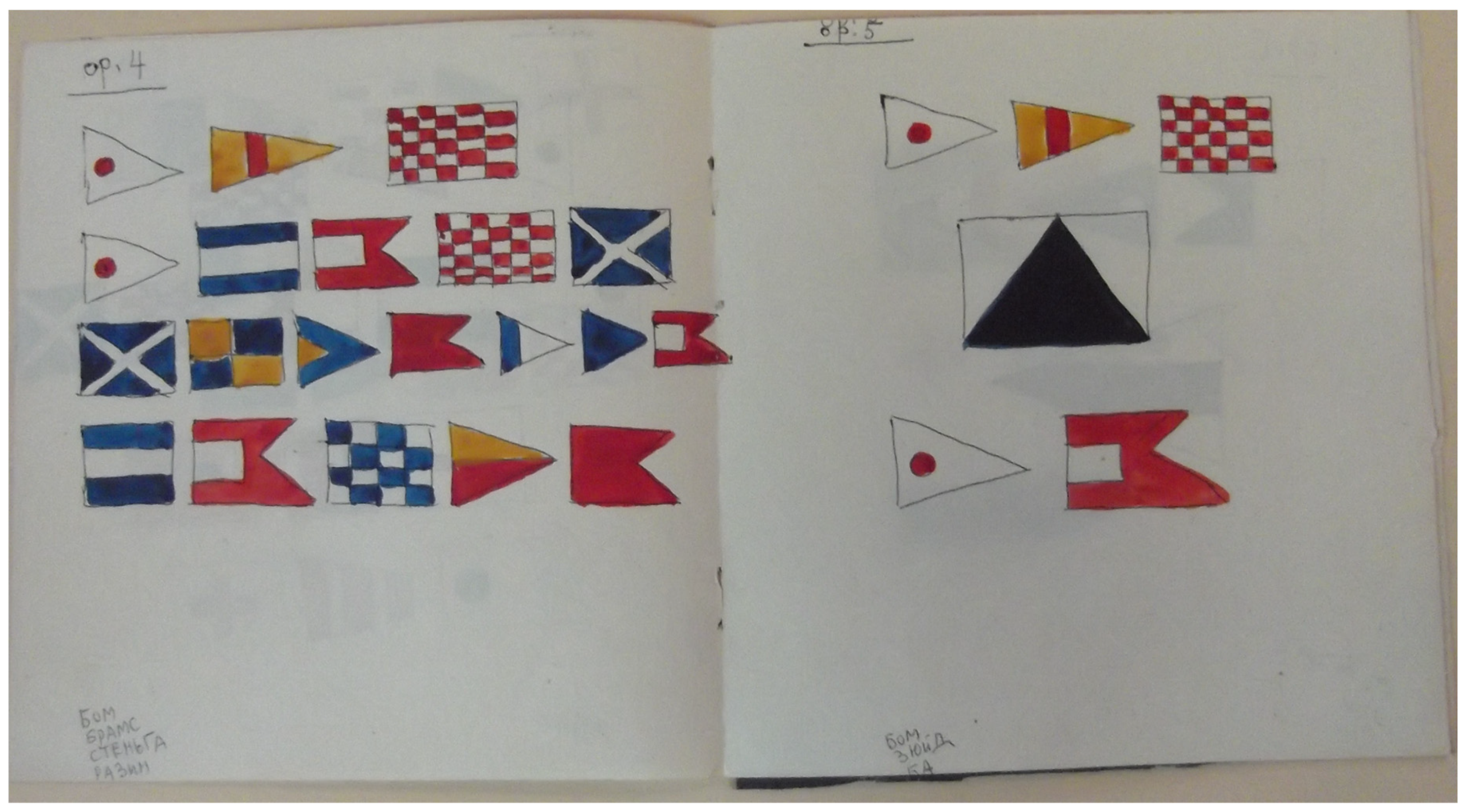 Arts 11 00098 g009 550