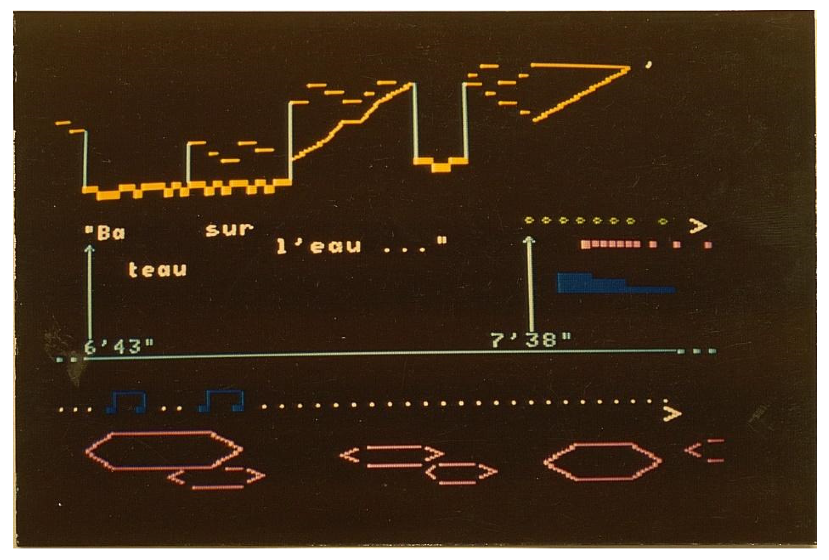 Arts 11 00112 g008 550