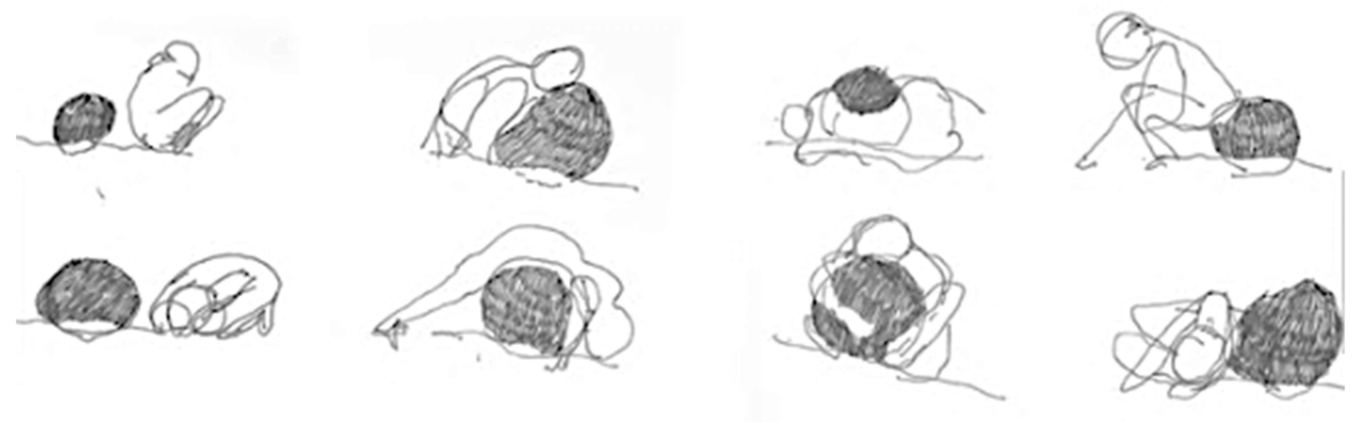 Arts 11 00124 g008 550