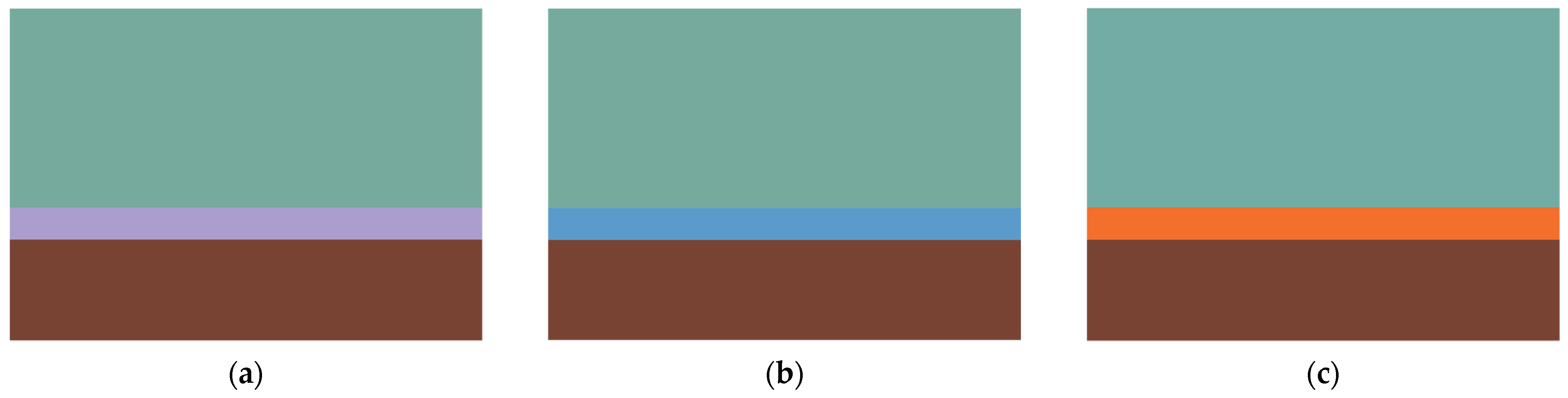 Arts 11 00125 g013 Arts 11 00125 g013