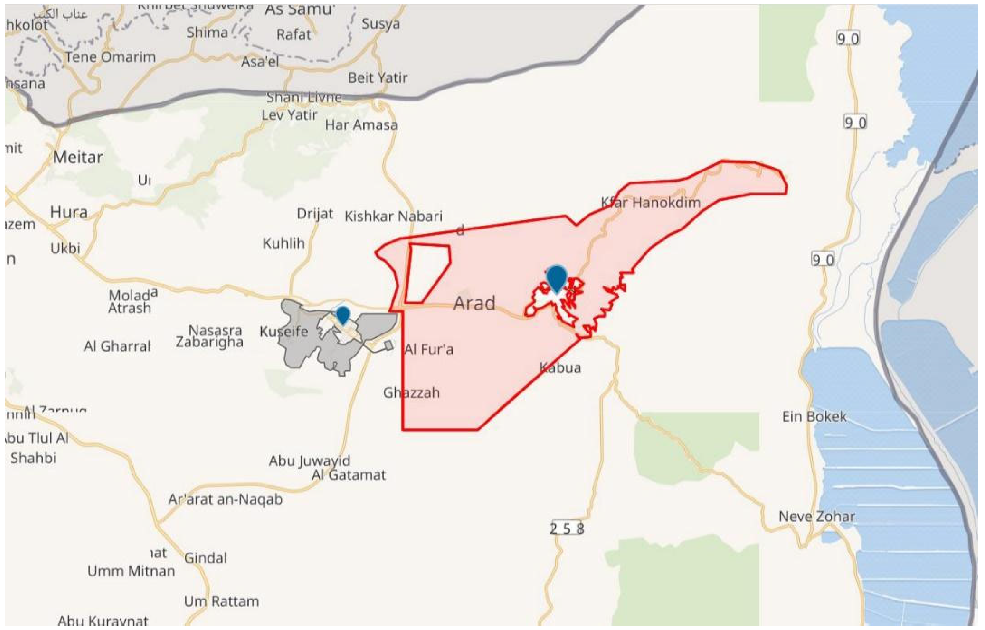 Arts 11 00128 g002 550