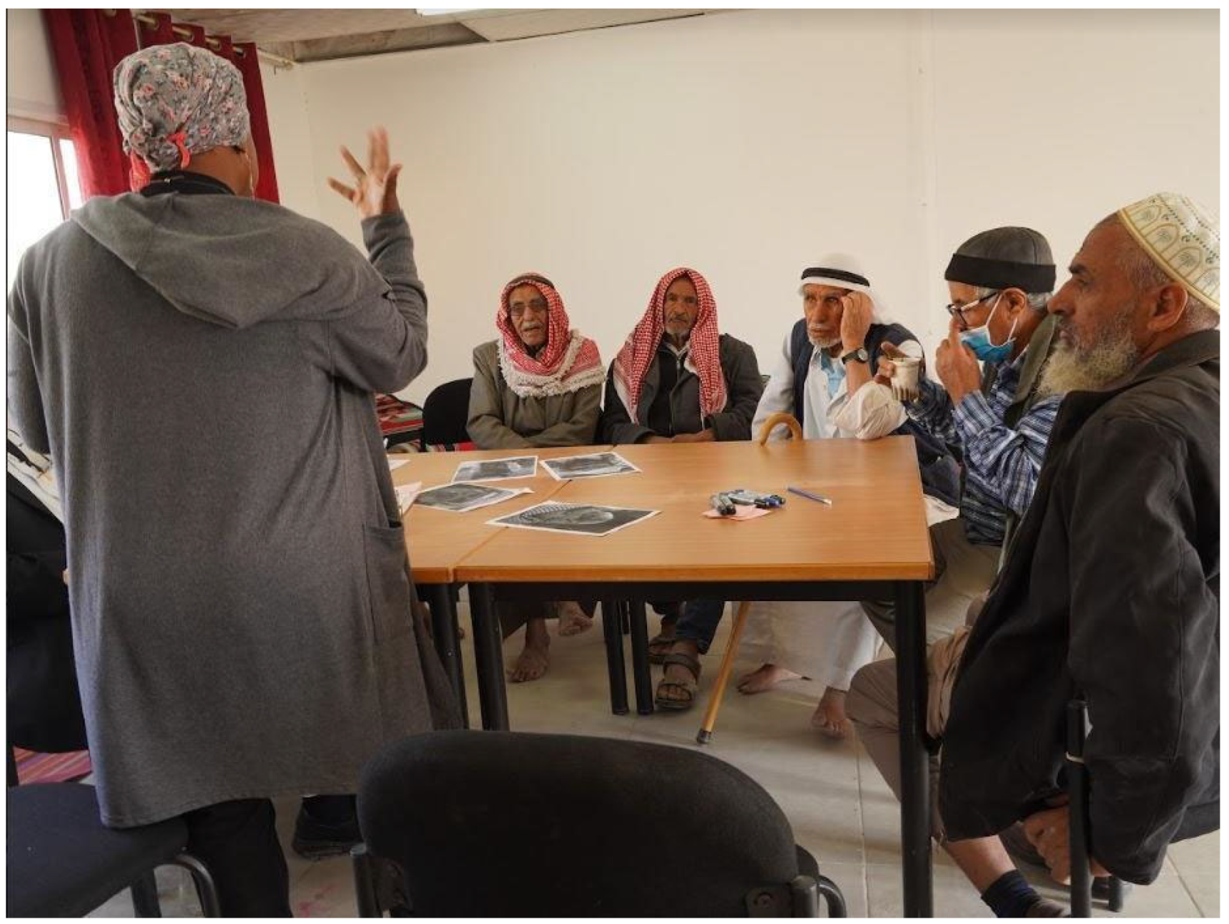 Arts 11 00128 g015 550