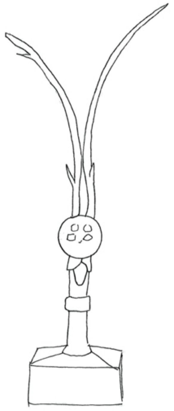 Arts 12 00003 g004 550