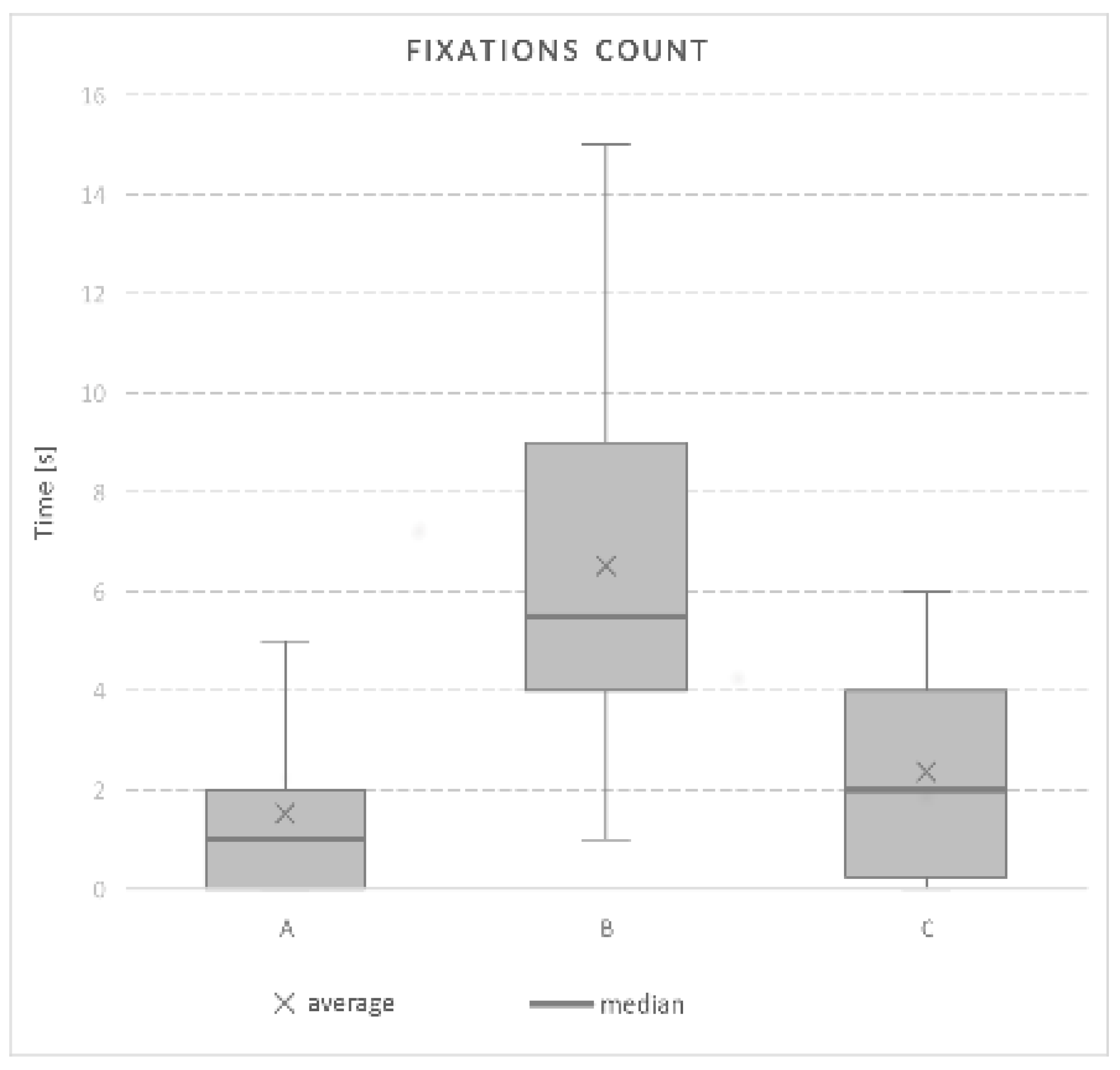 Arts 12 00015 ch001 Arts 12 00015 ch001