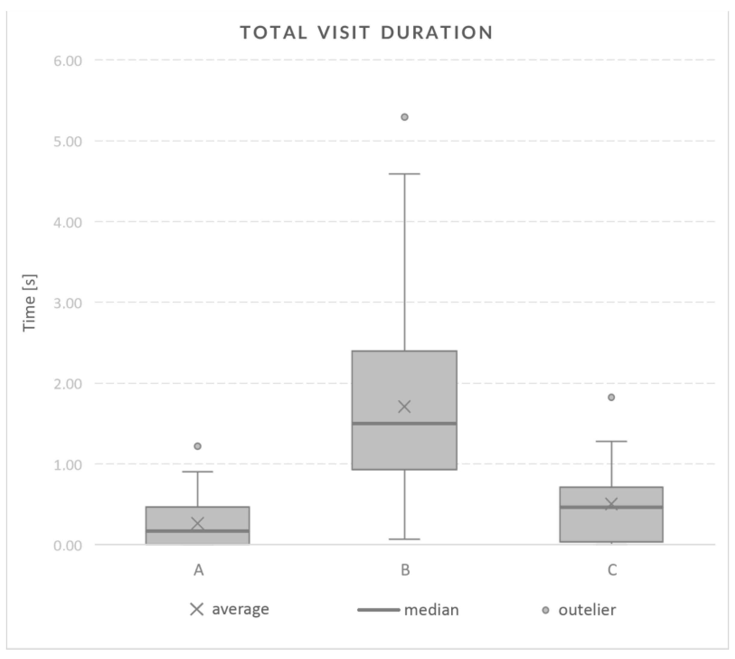 Arts 12 00015 ch002 Arts 12 00015 ch002