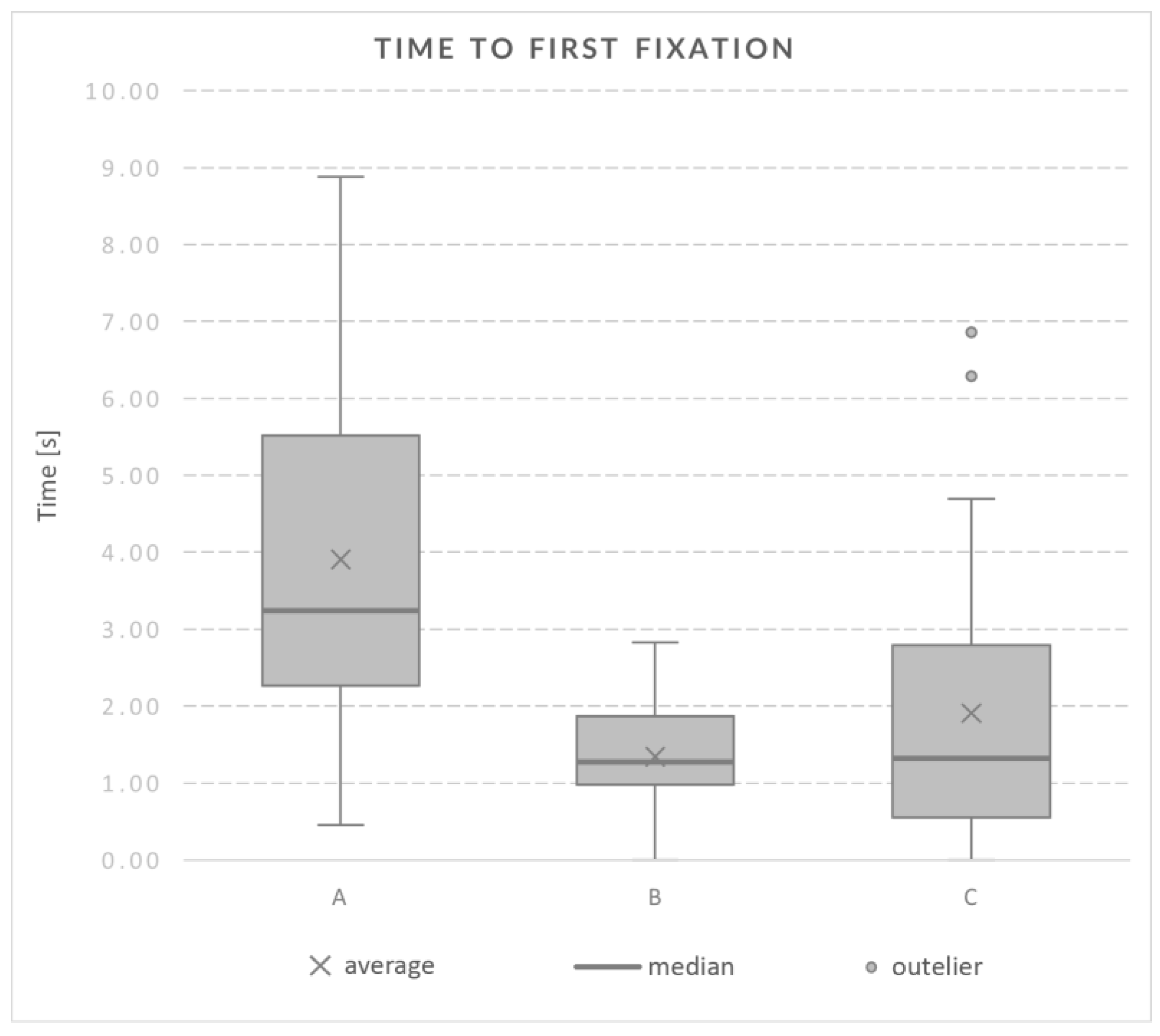 Arts 12 00015 ch003 Arts 12 00015 ch003
