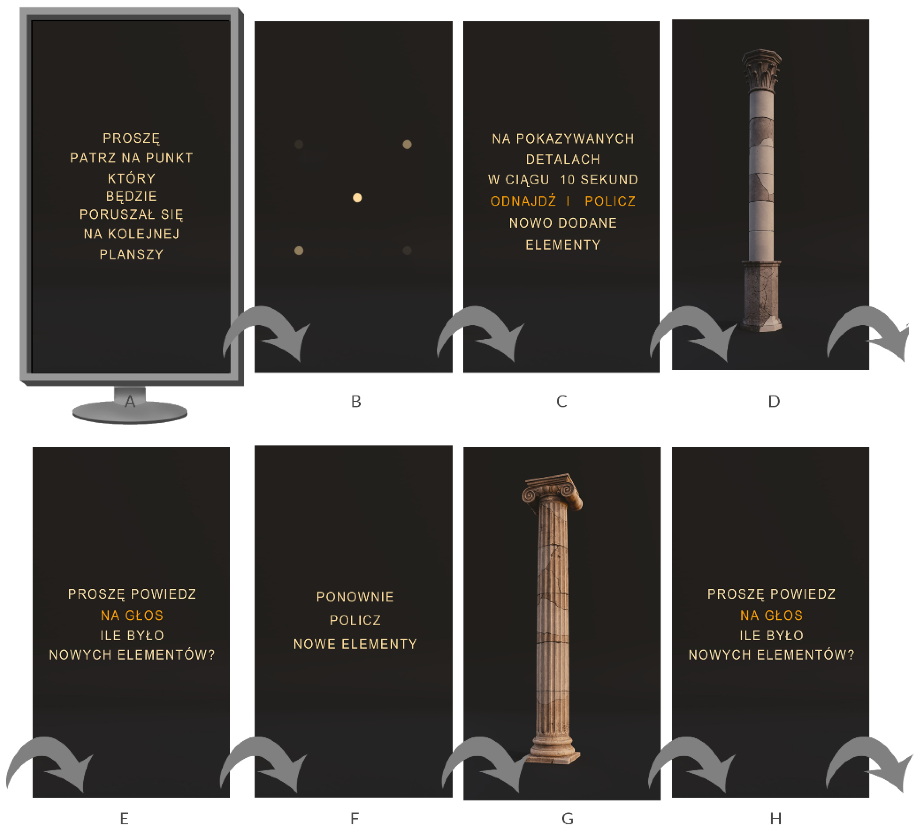 Arts 12 00015 g003 Arts 12 00015 g003