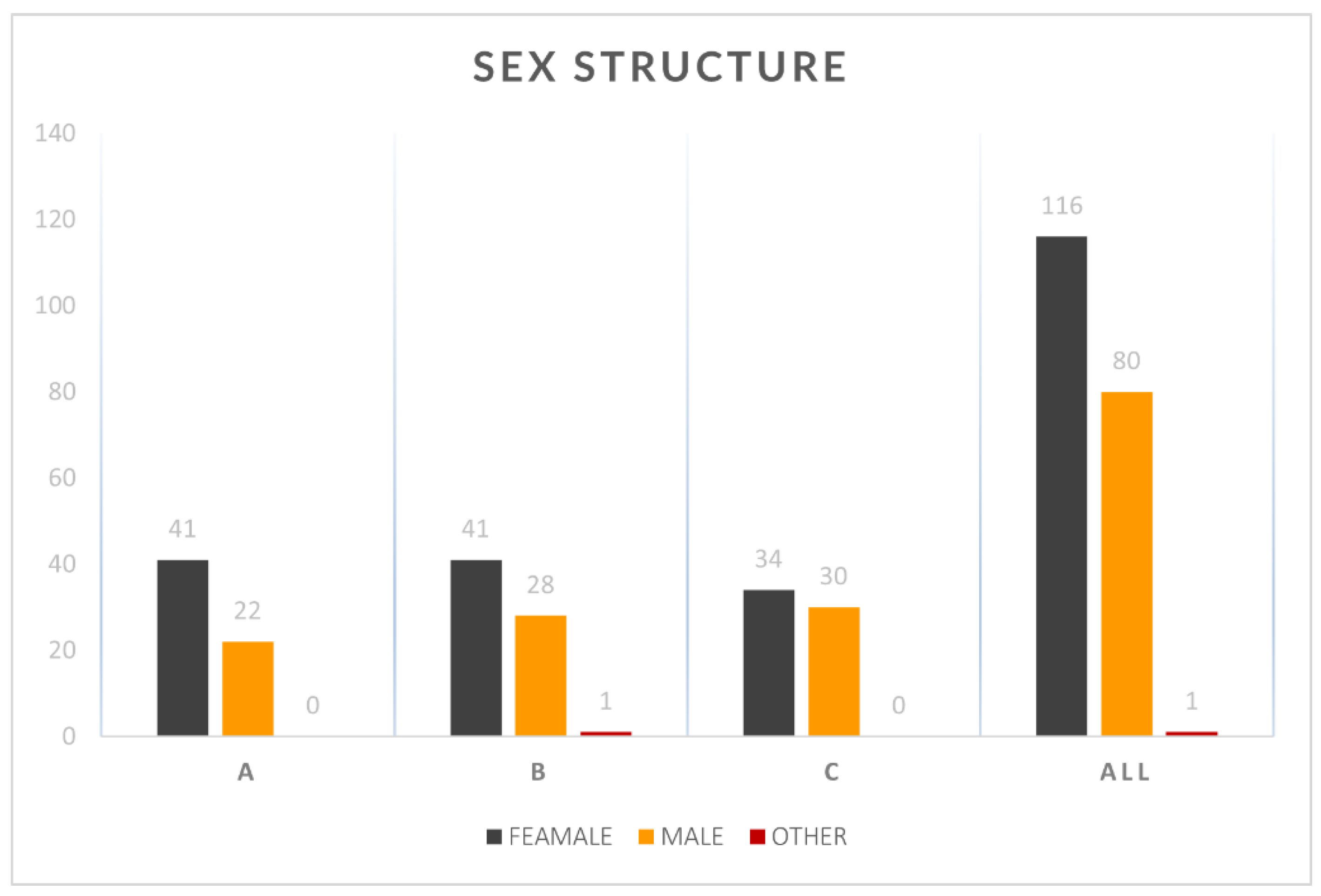 Arts 12 00015 g005 Arts 12 00015 g005