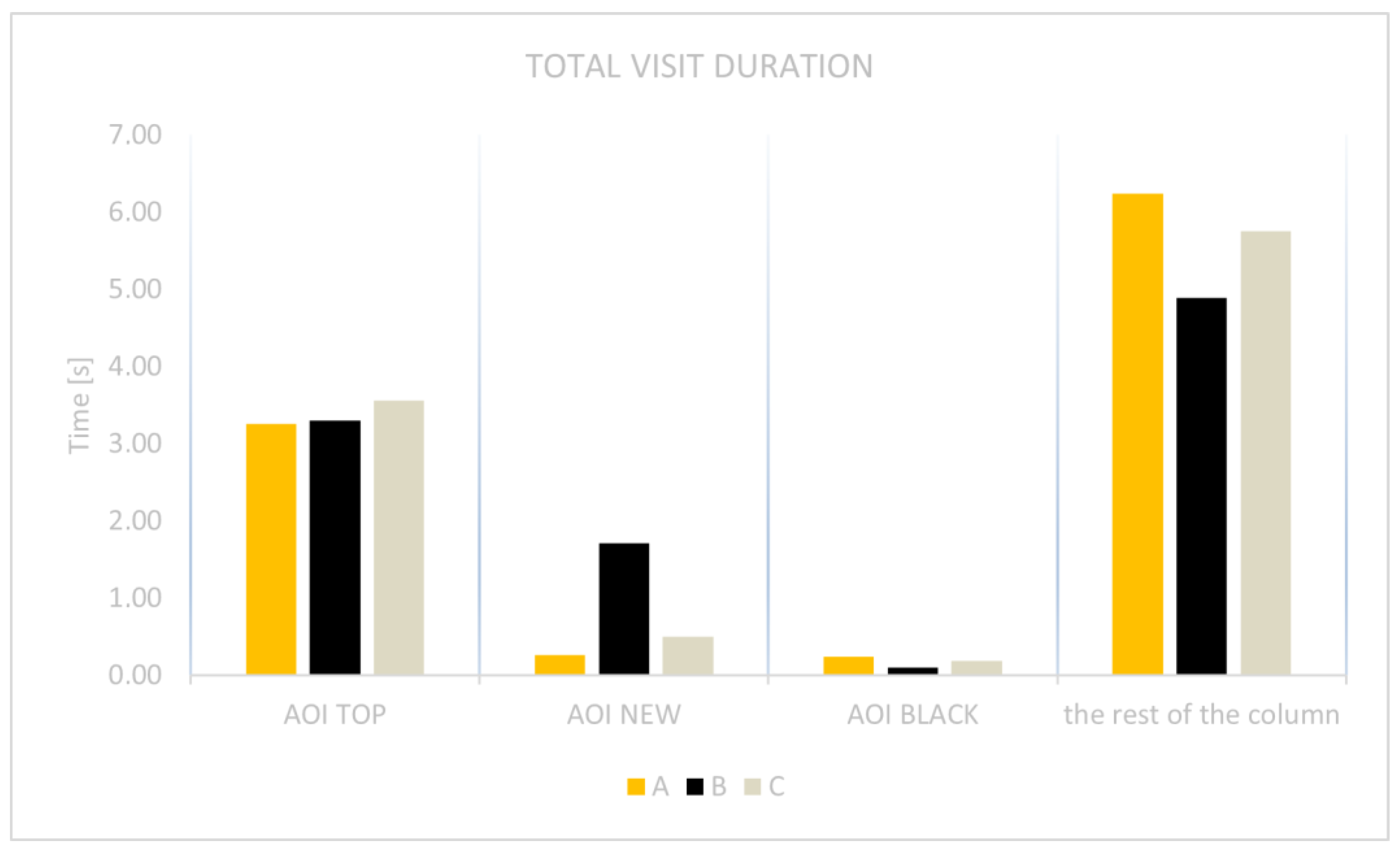 Arts 12 00015 g007 Arts 12 00015 g007