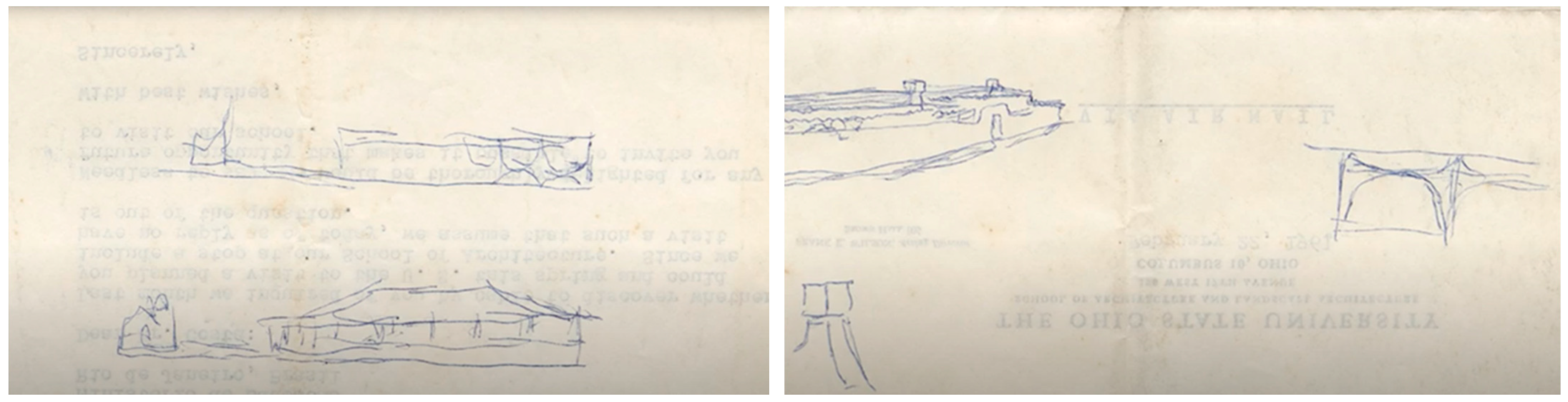 Arts 12 00056 g008 550