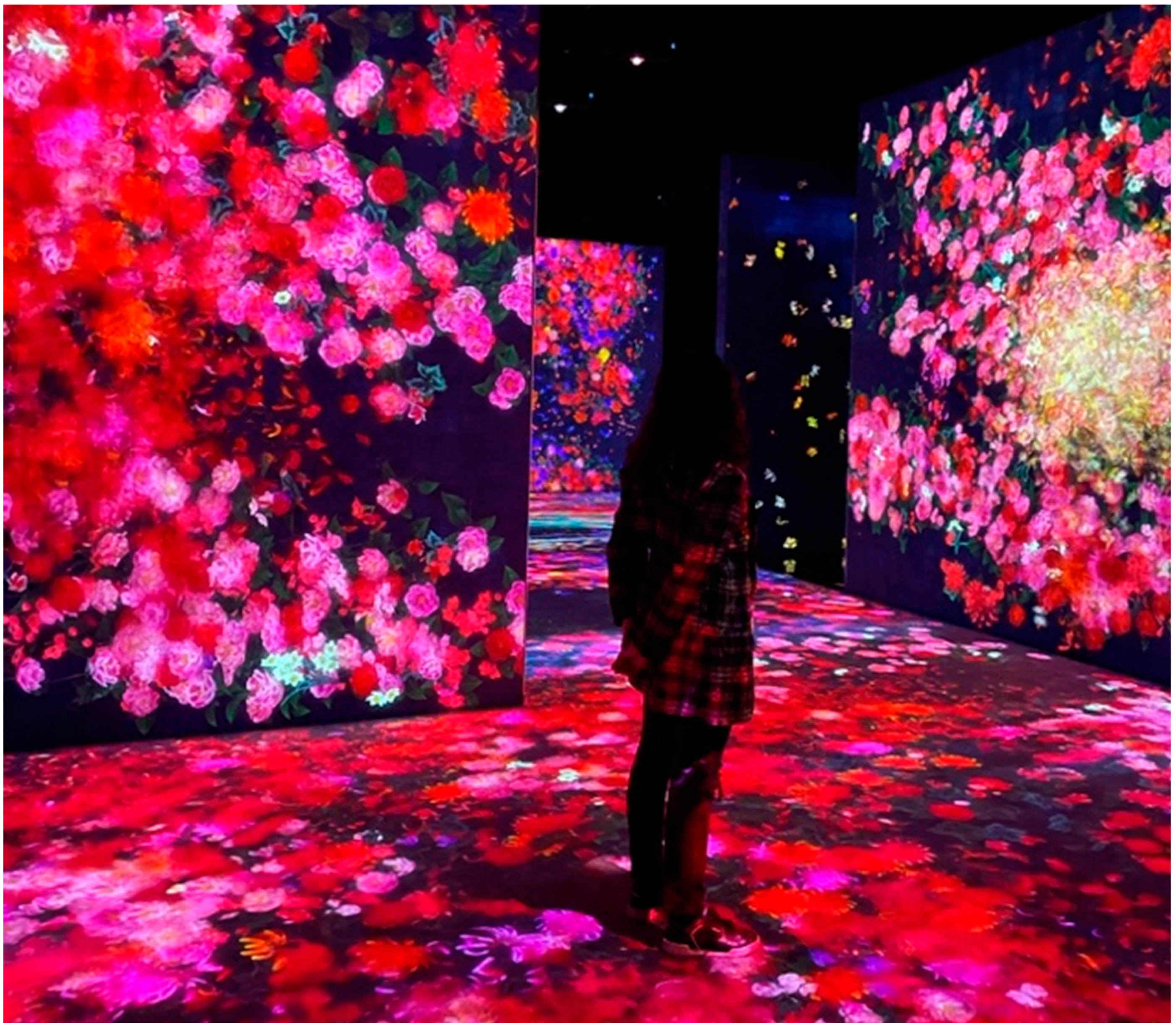 Arts 12 00074 g006 550