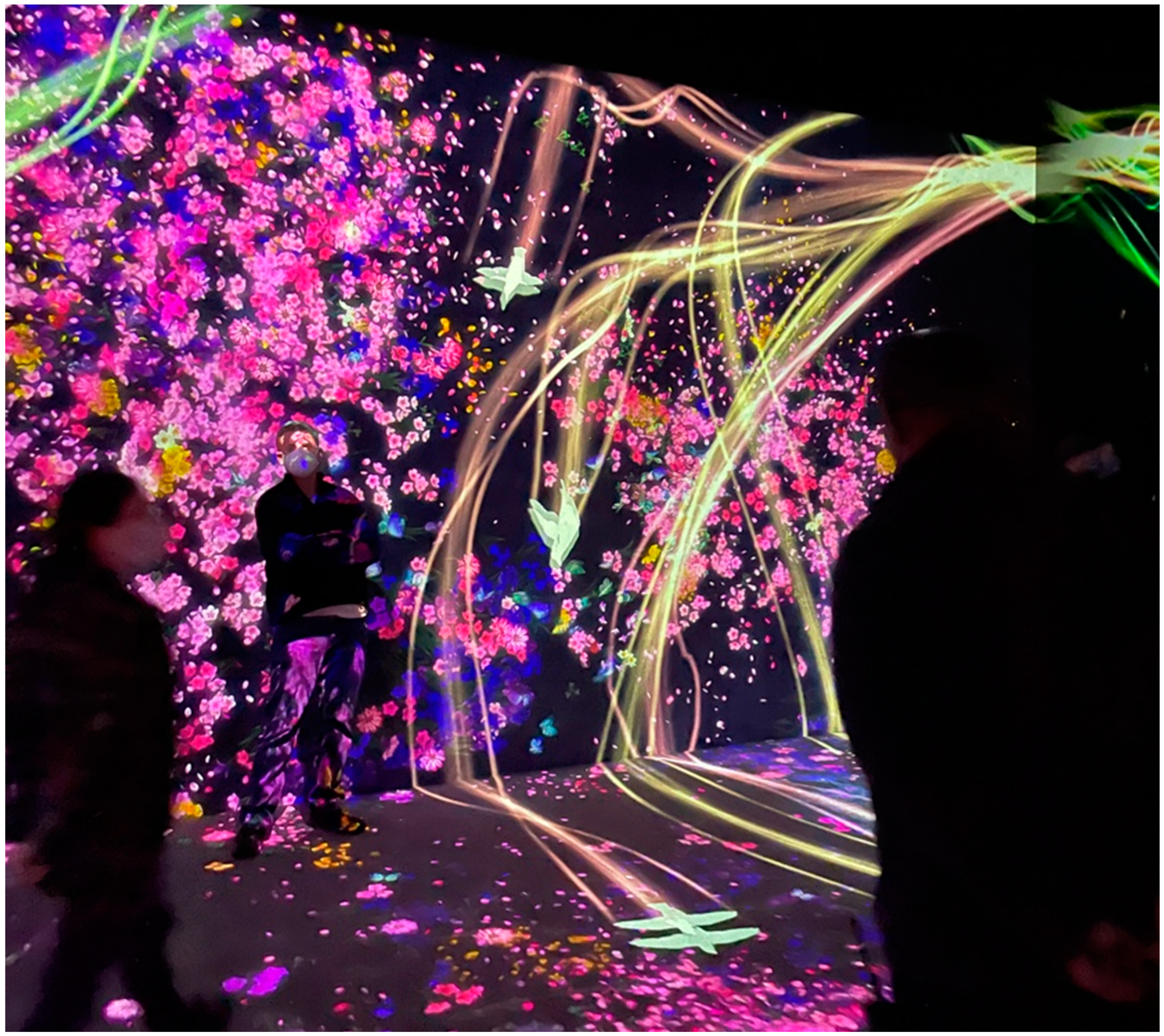 Arts 12 00074 g011 550