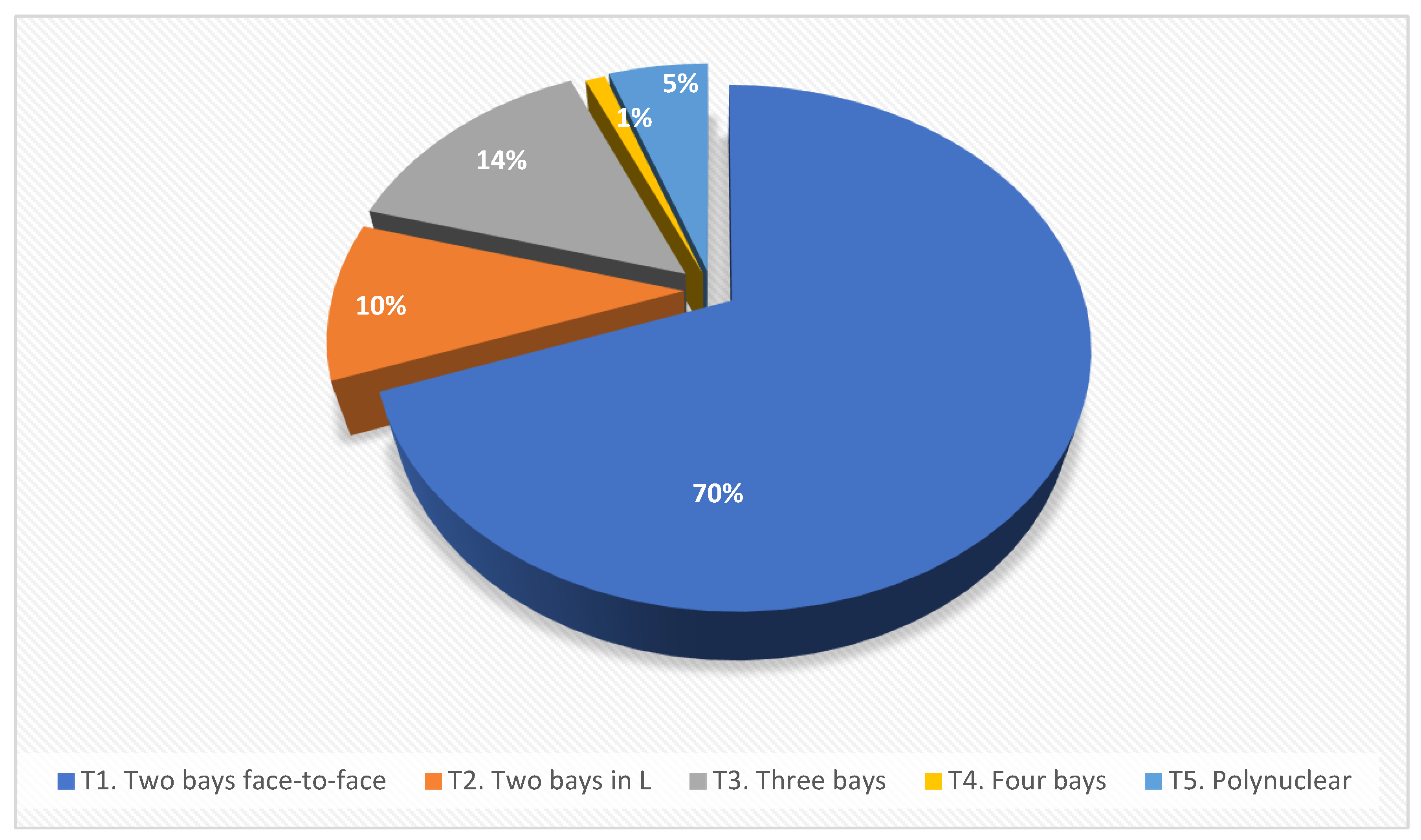 Arts 12 00079 ch001 Arts 12 00079 ch001