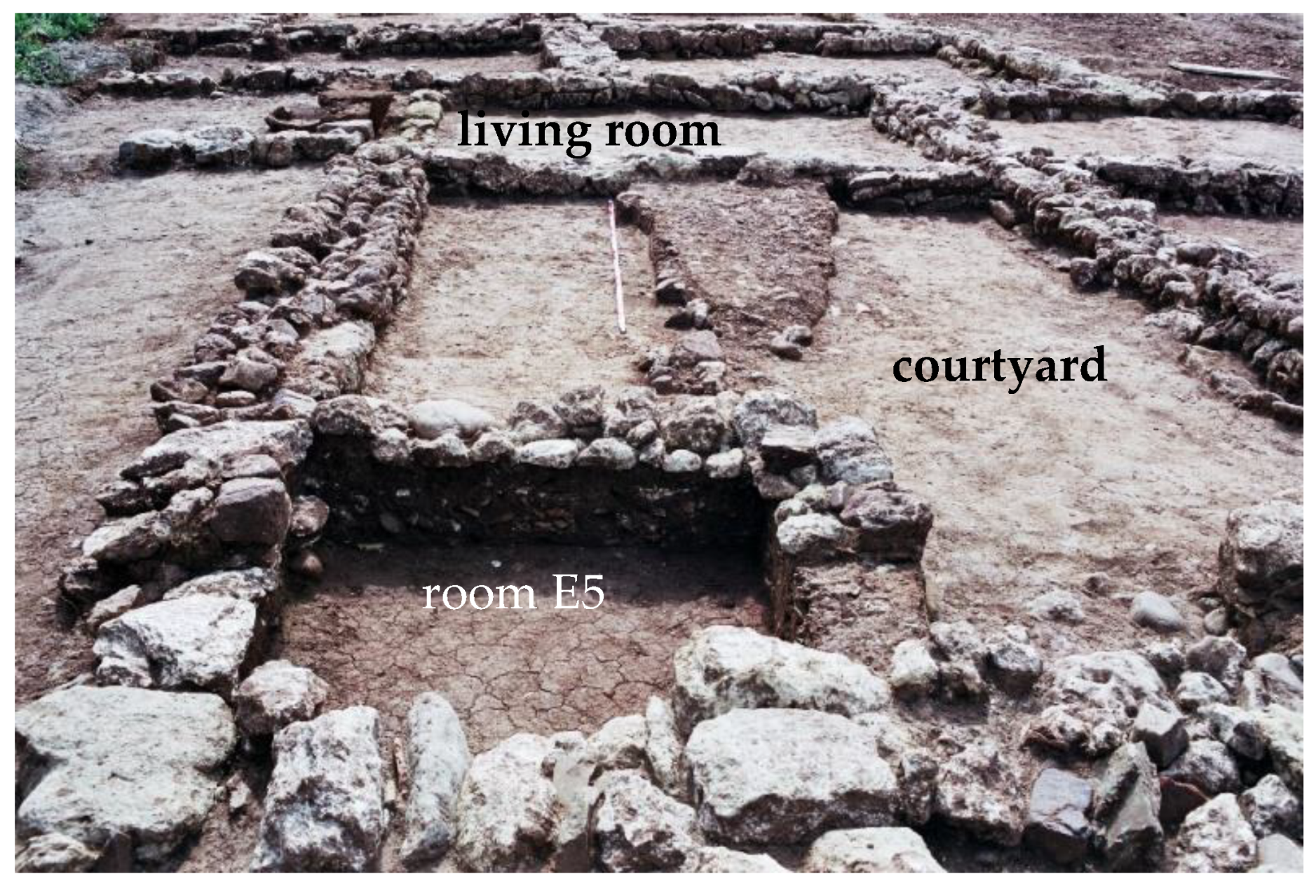 Arts 12 00079 g014 Arts 12 00079 g014