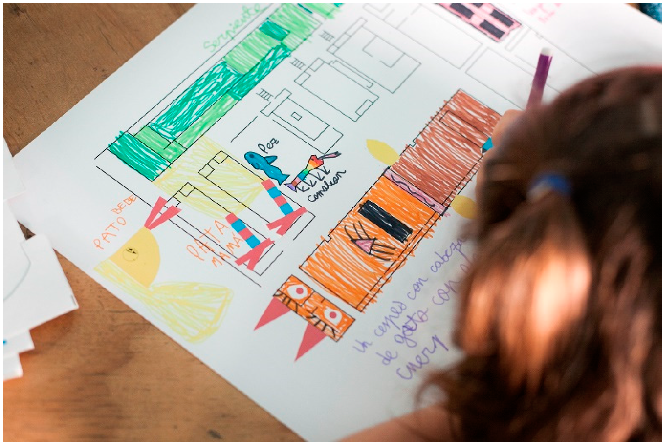 Arts 12 00107 g004 550