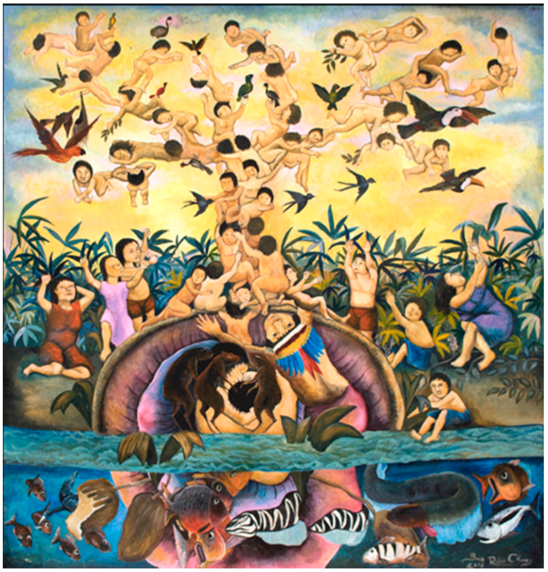 Arts 12 00127 g002 550