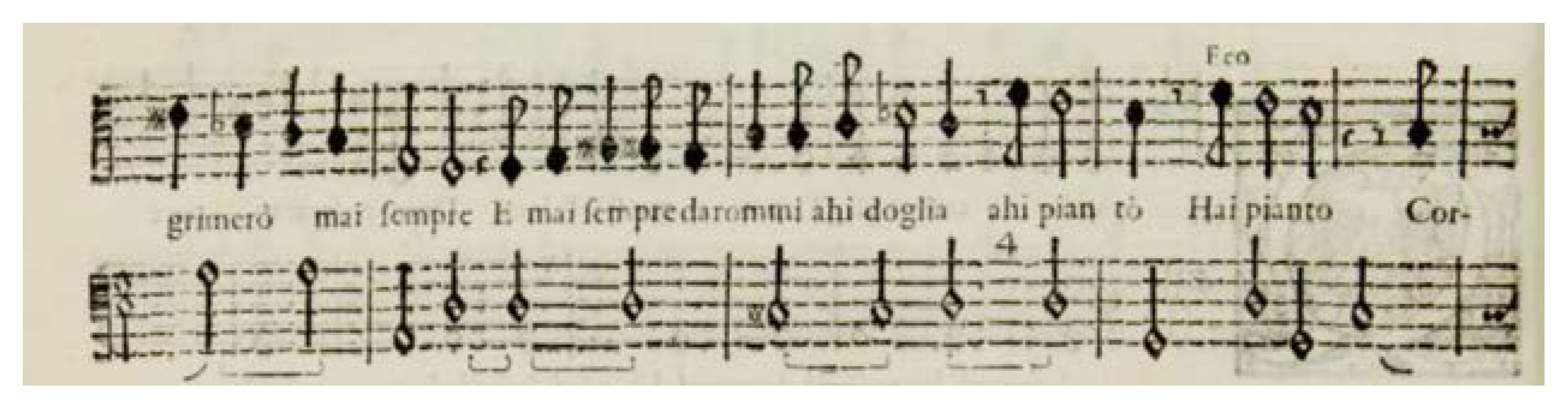 Arts 12 00249 g007