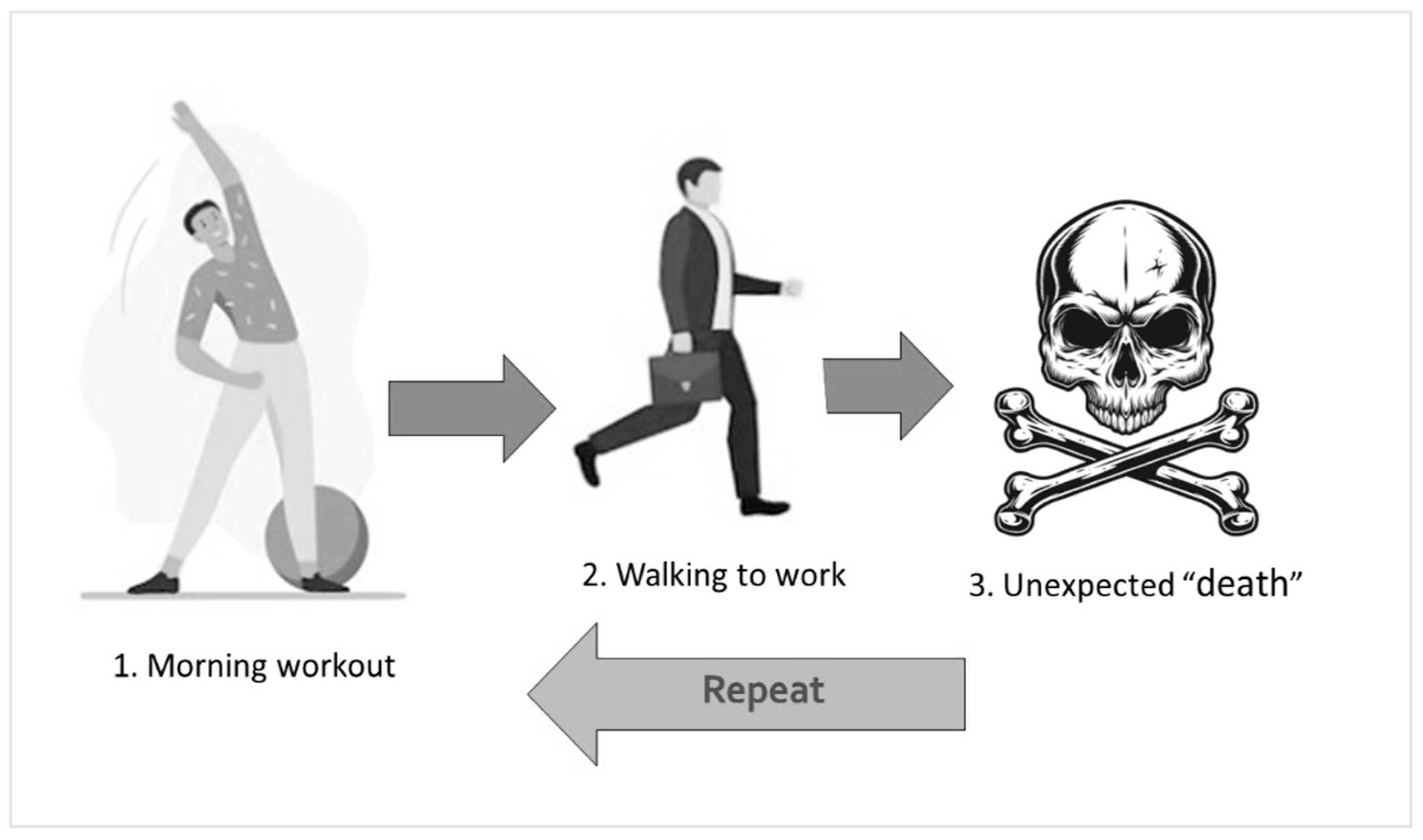 Arts 13 00002 g003 Arts 13 00002 g003