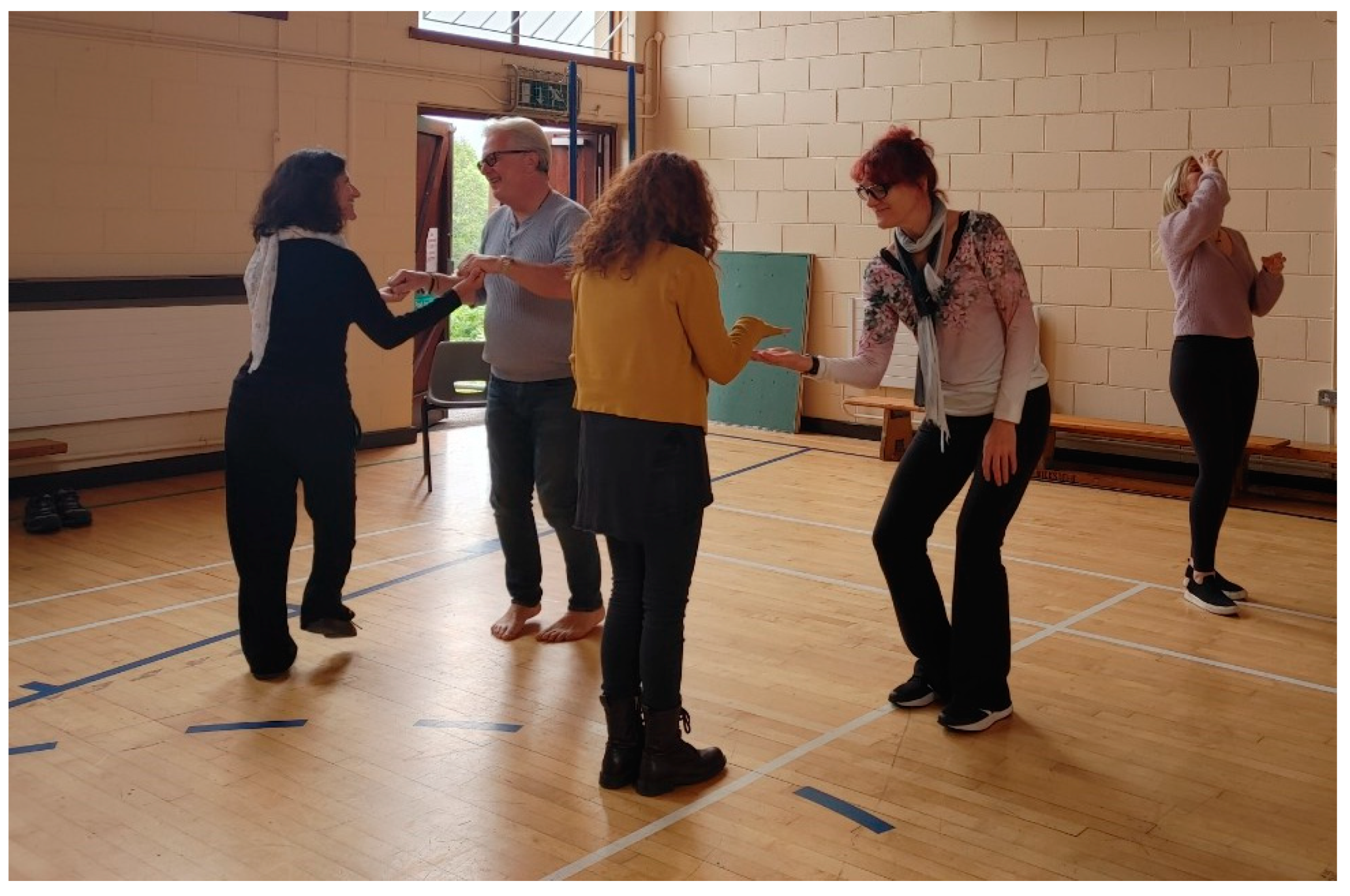 Arts 13 00002 g005 Arts 13 00002 g005