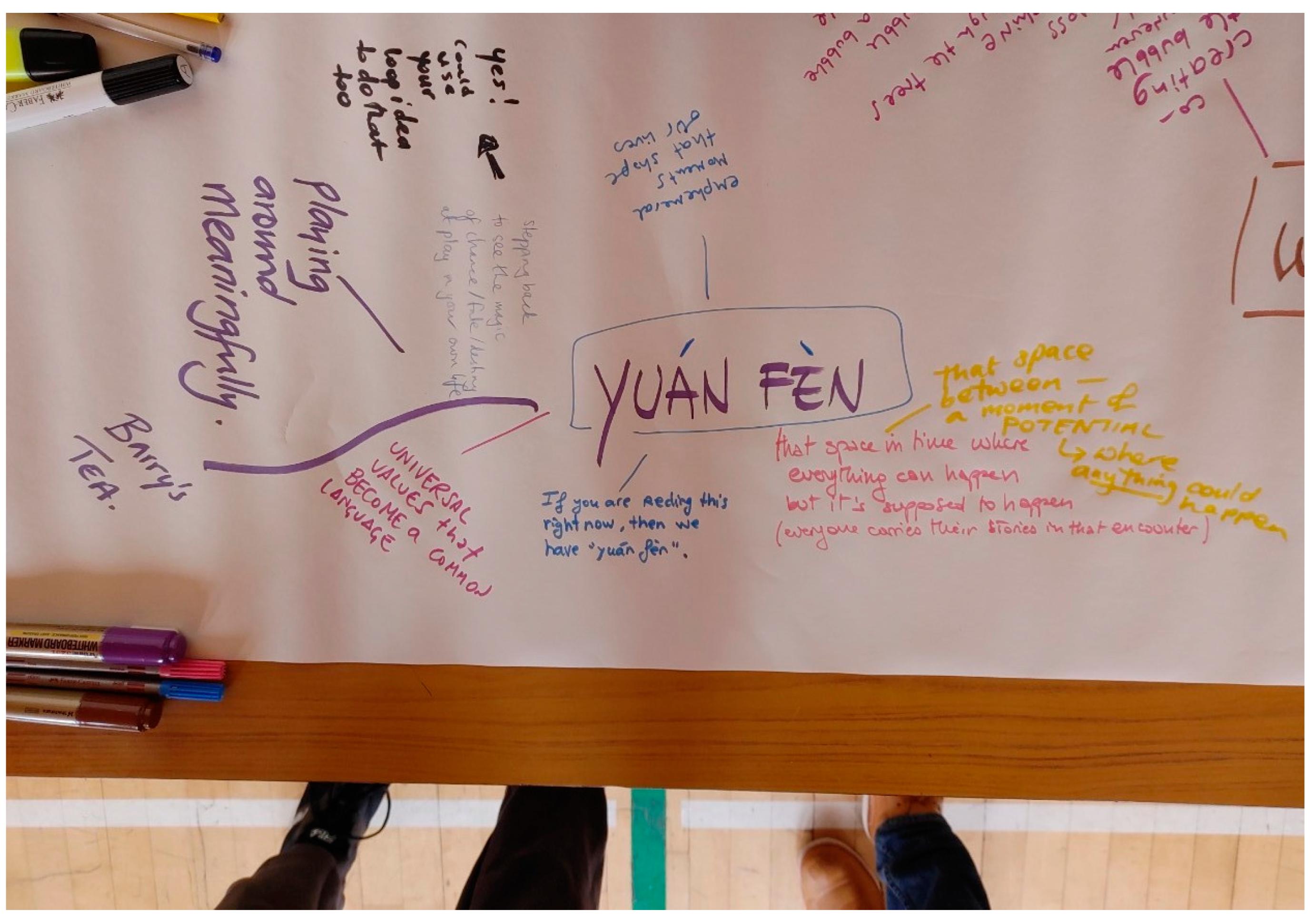 Arts 13 00002 g006 Arts 13 00002 g006